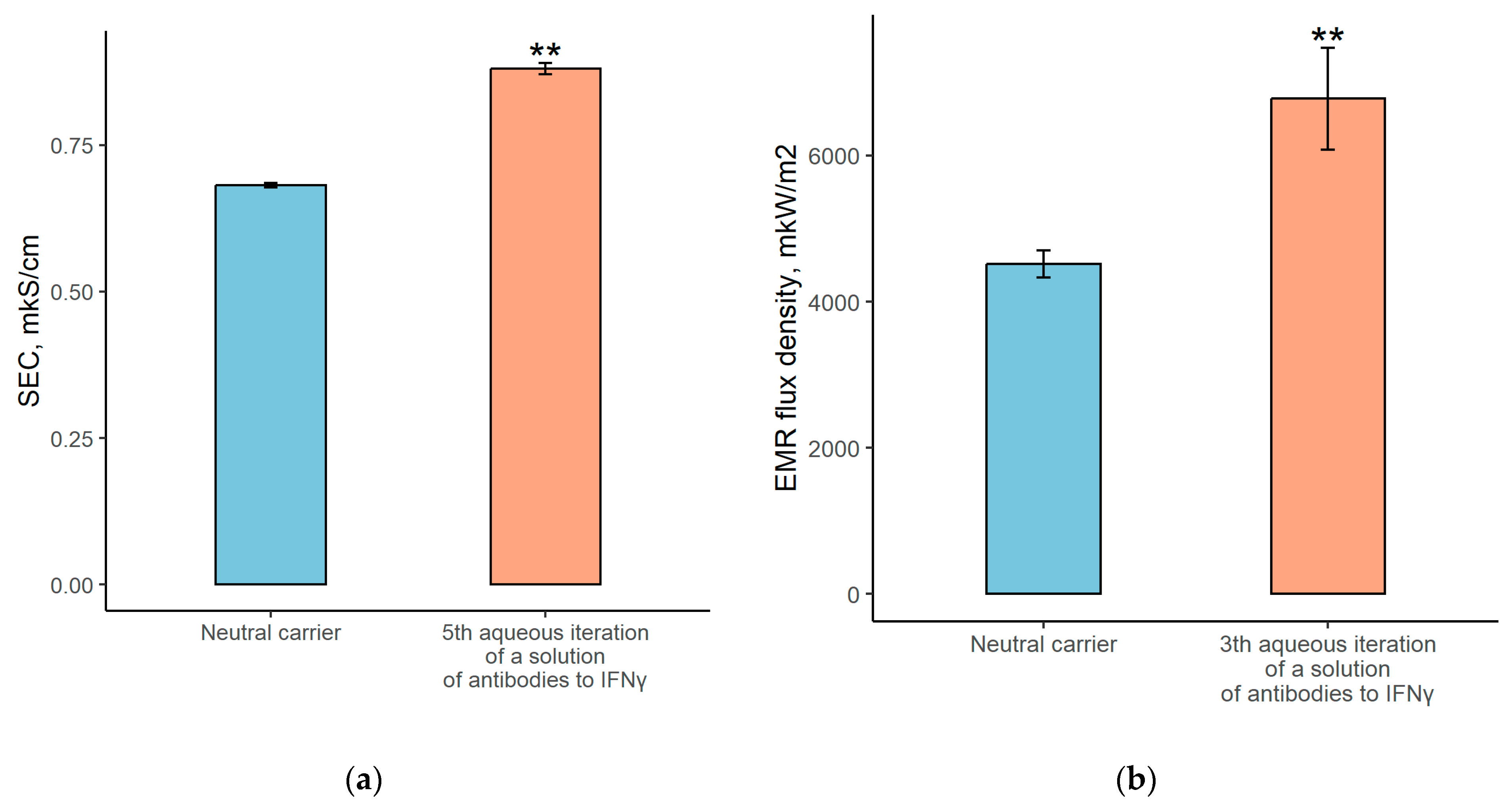 Symmetry 16 00958 g002a