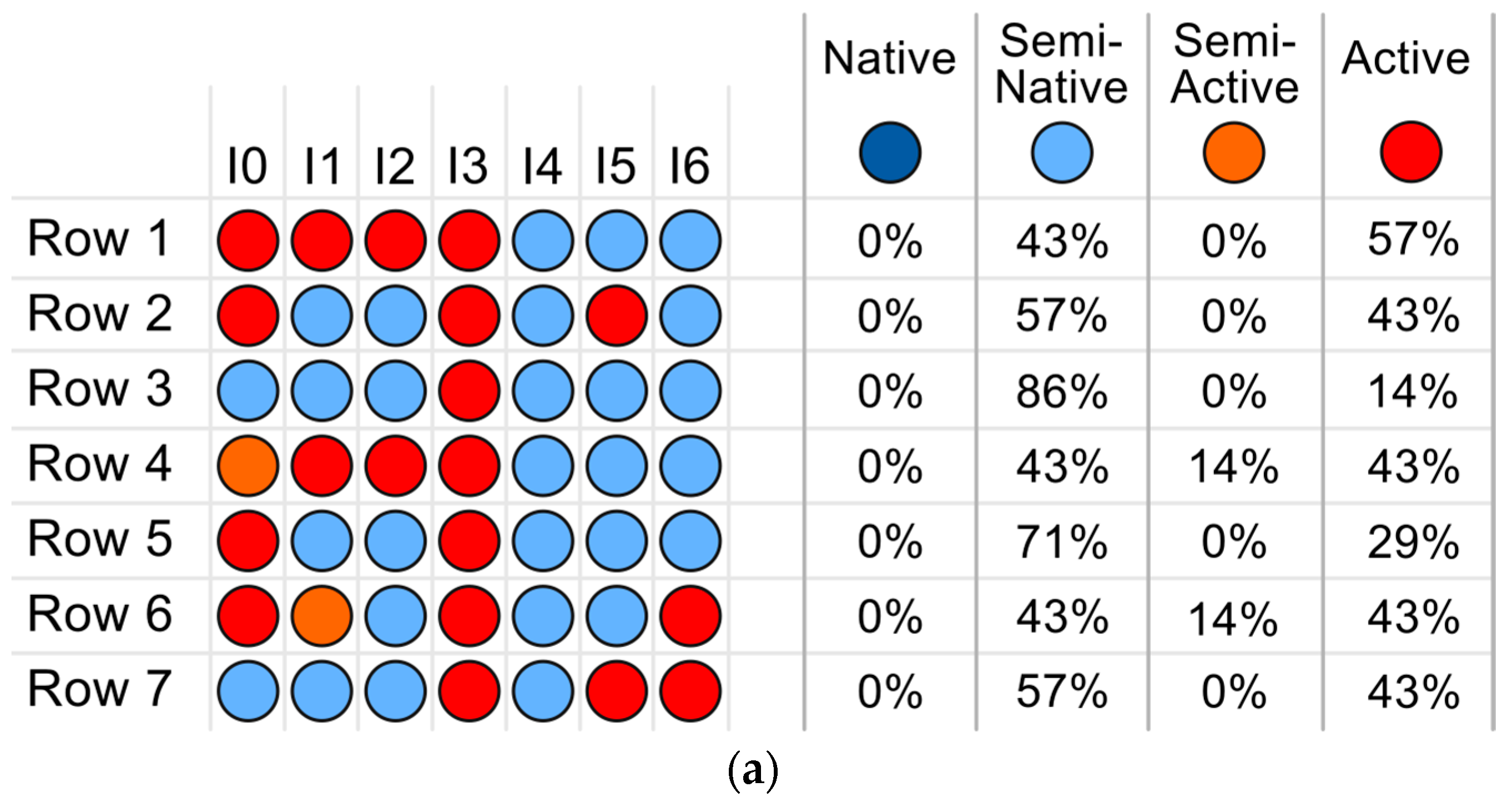 Symmetry 16 00958 g003a