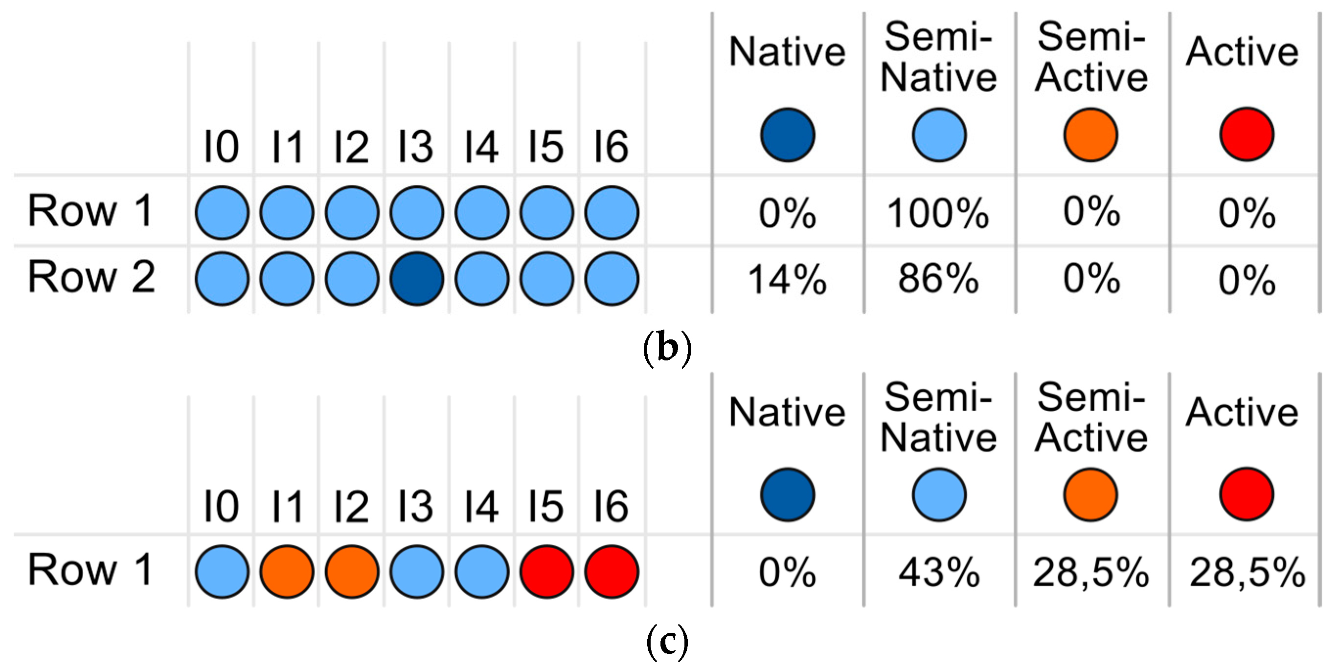 Symmetry 16 00958 g003b
