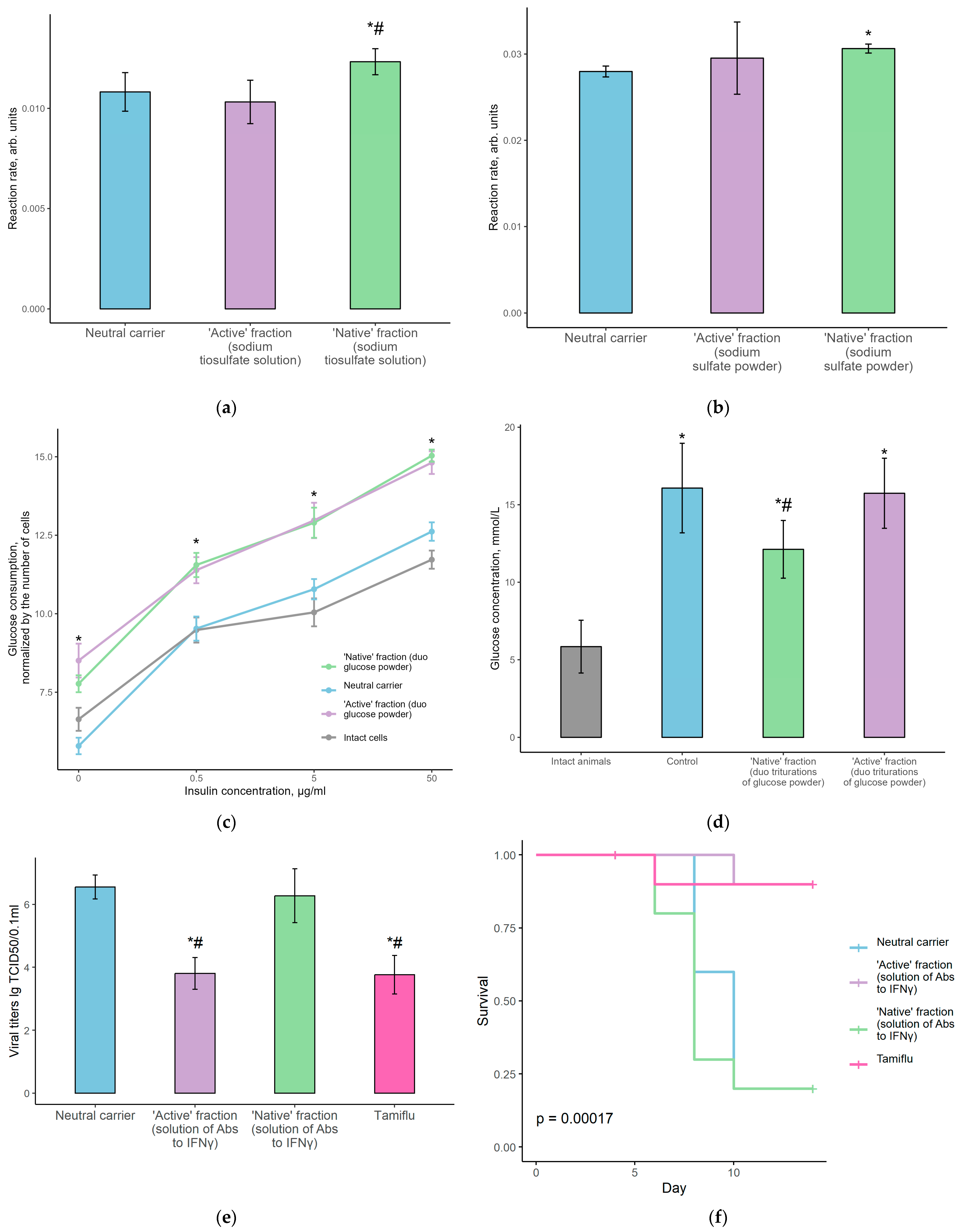 Symmetry 16 00958 g004