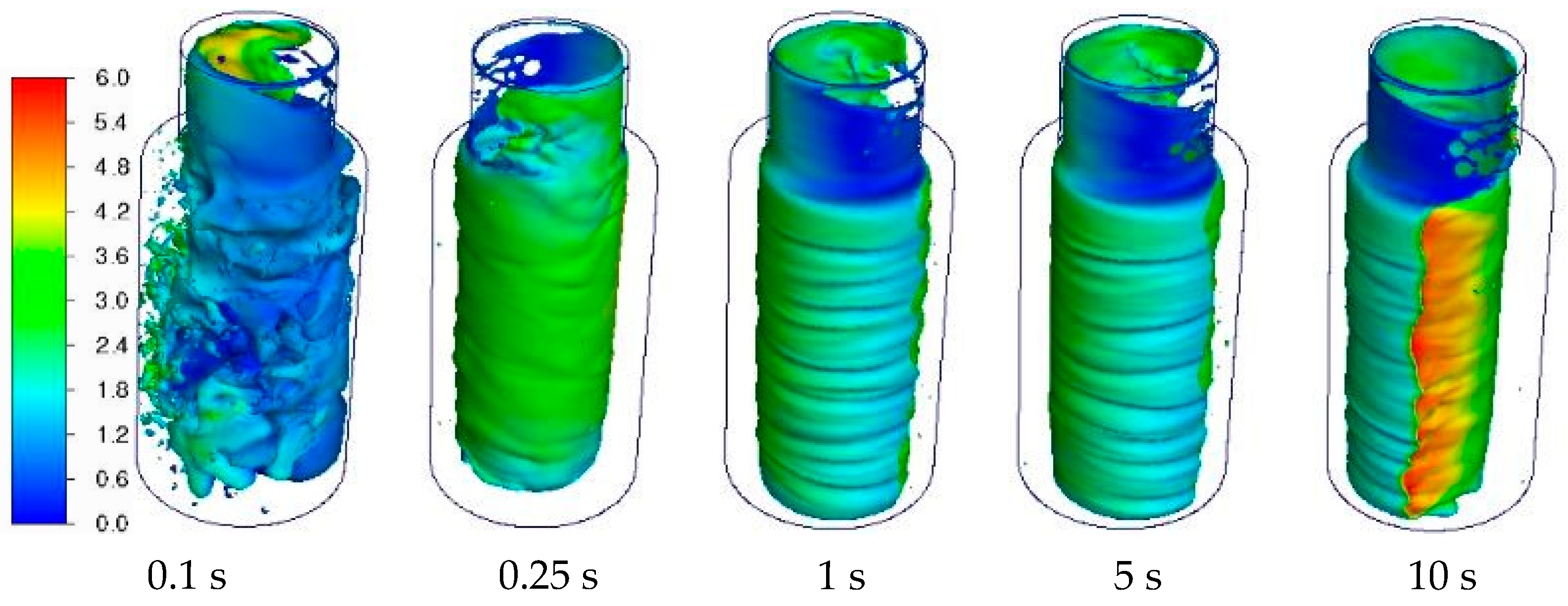Symmetry 16 00958 g0a2