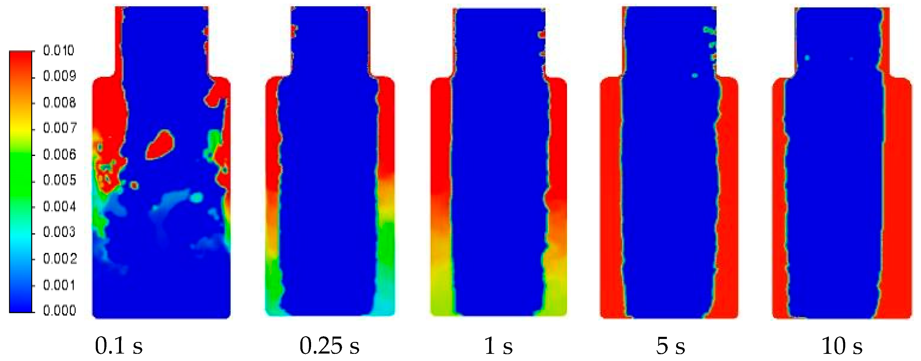 Symmetry 16 00958 g0a3