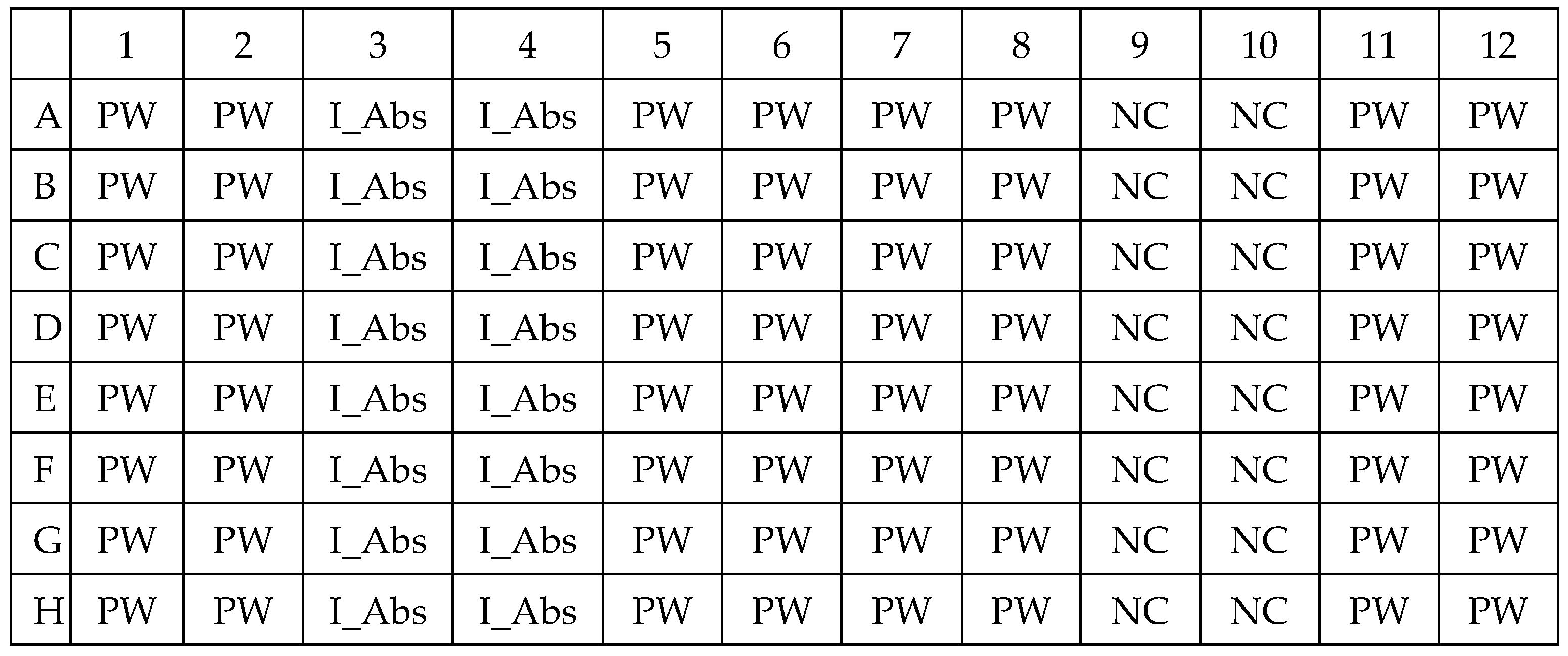 Symmetry 16 00958 sch0a1