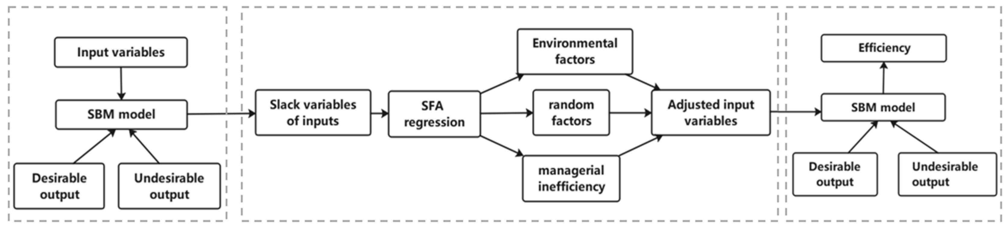 Symmetry 16 00960 g001