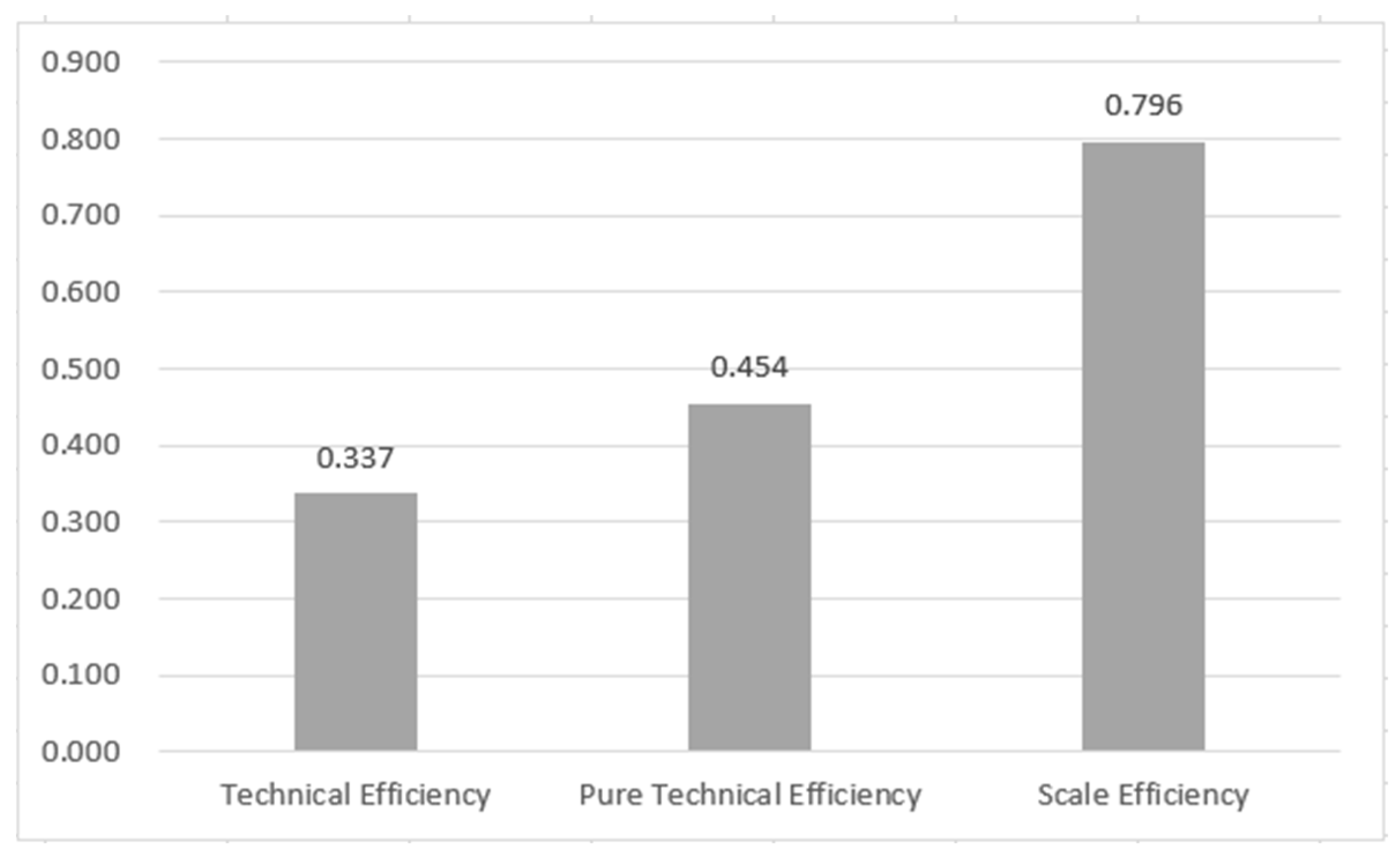 Symmetry 16 00960 g003