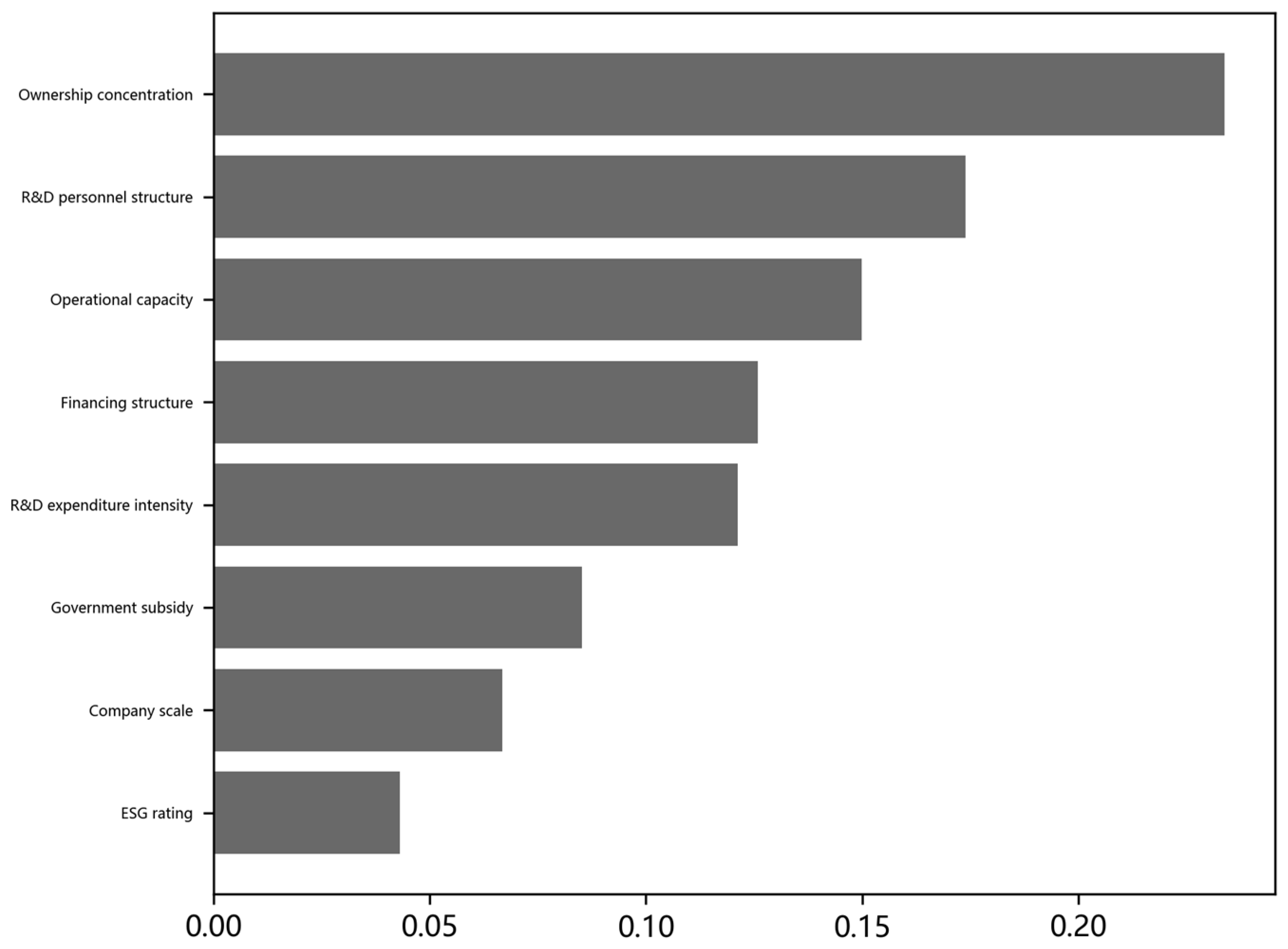 Symmetry 16 00960 g005