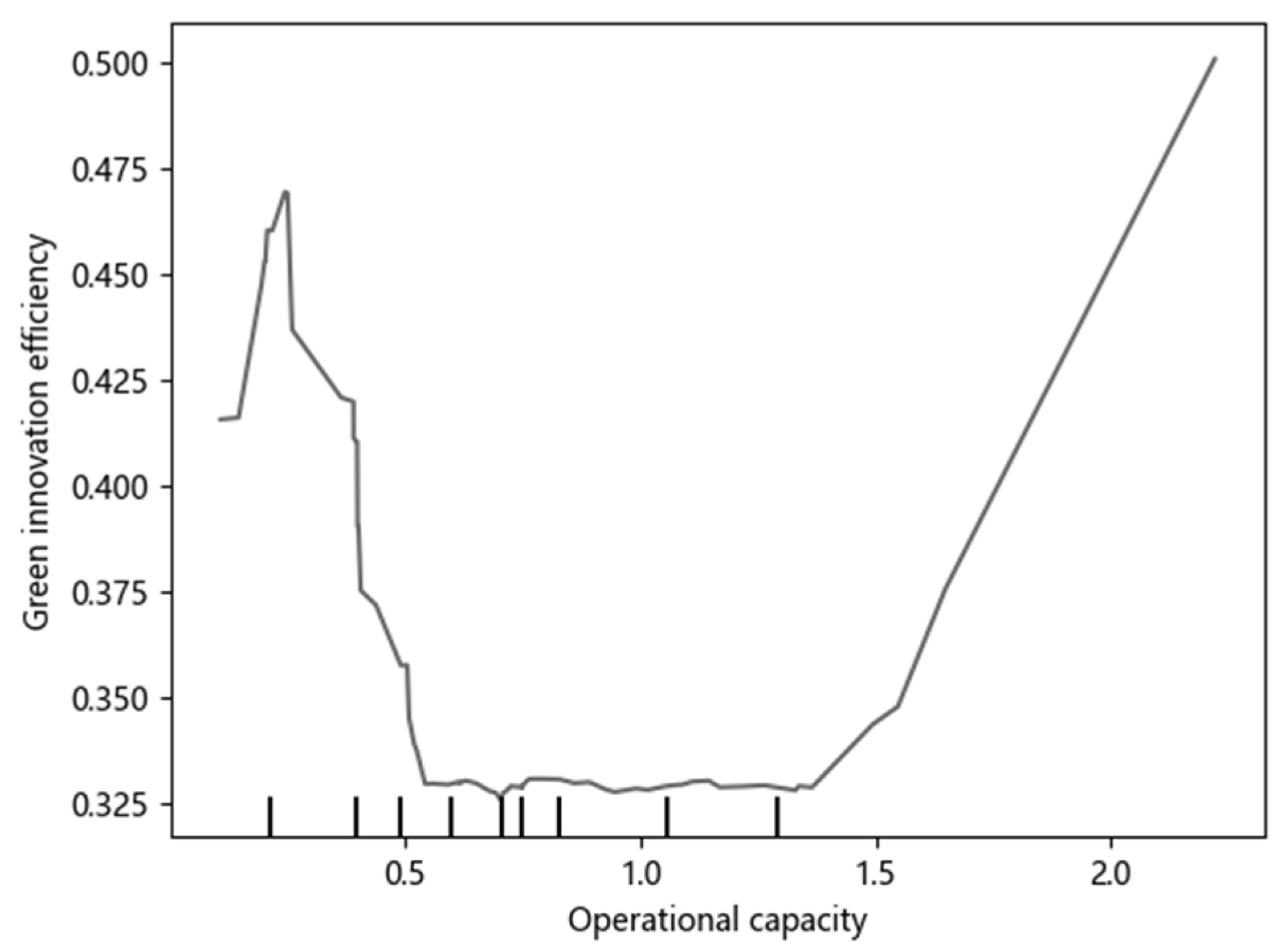 Symmetry 16 00960 g008