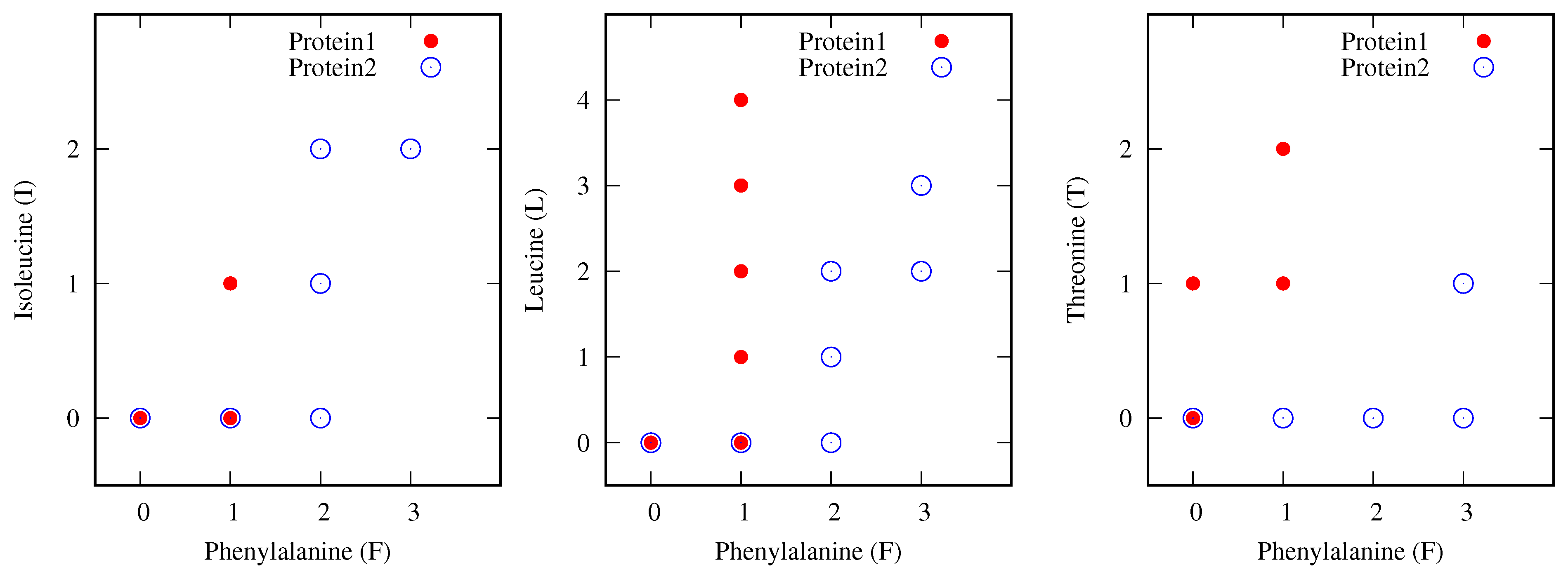 Symmetry 16 00967 g002 Symmetry 16 00967 g002