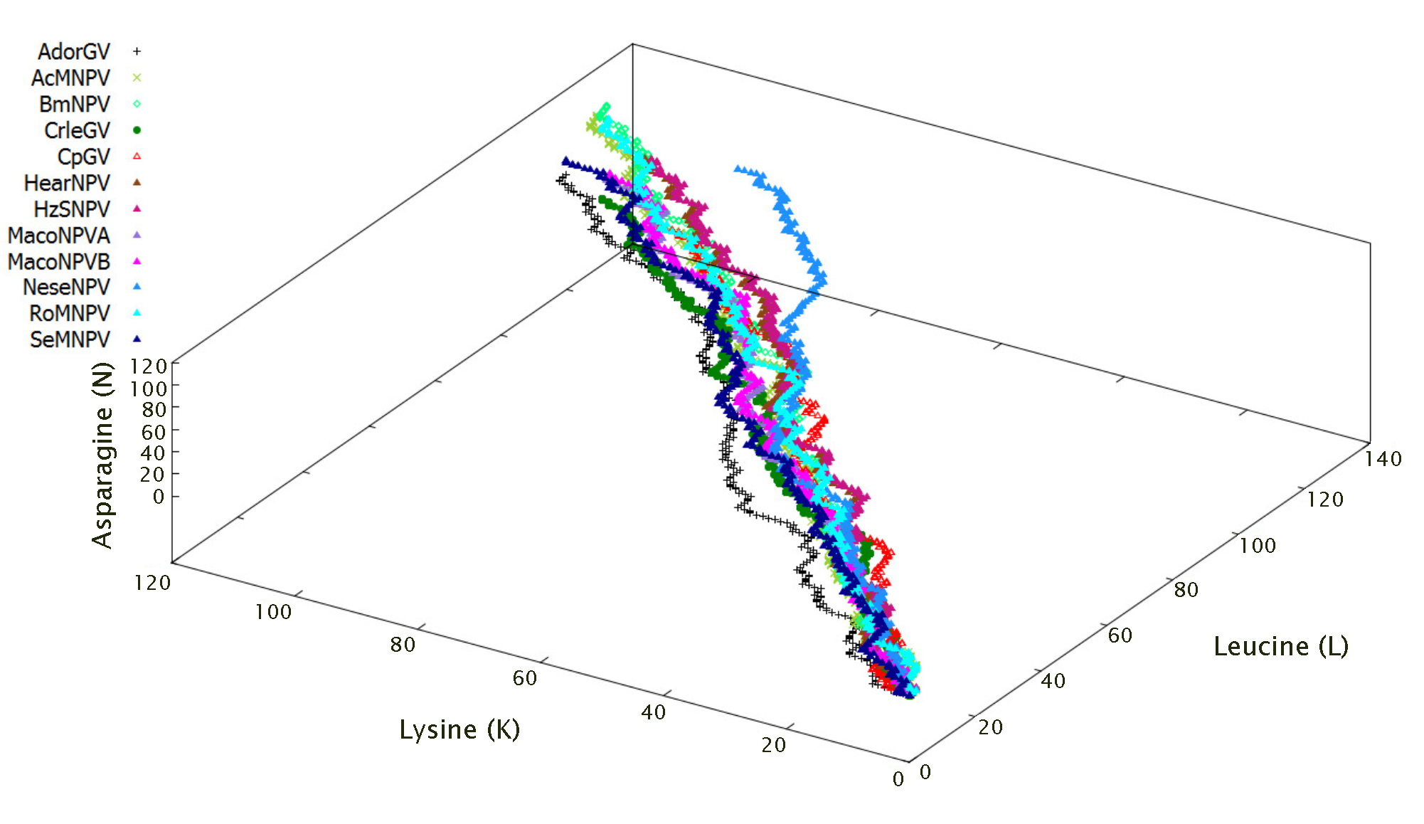 Symmetry 16 00967 g005 Symmetry 16 00967 g005
