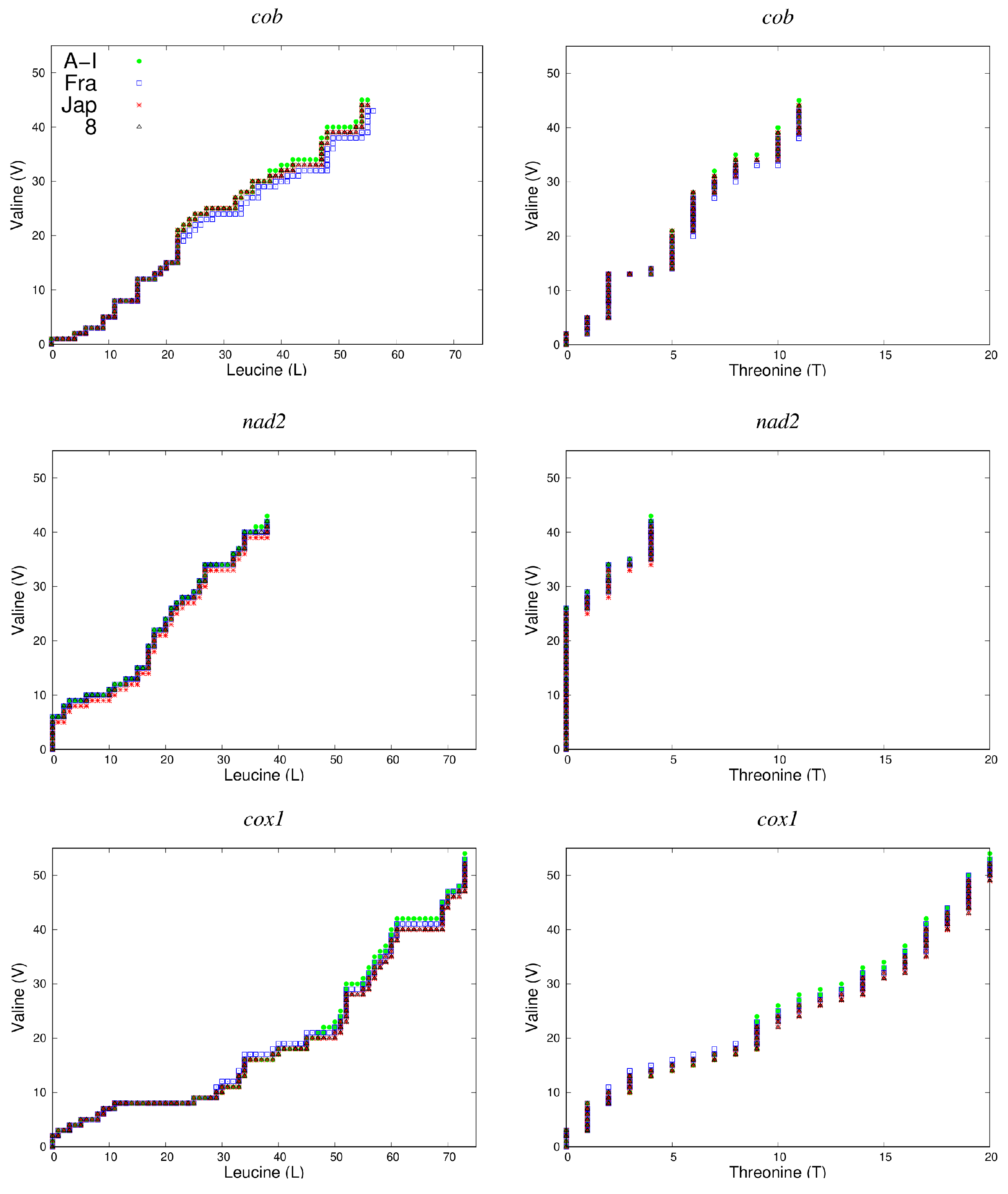 Symmetry 16 00967 g006 Symmetry 16 00967 g006