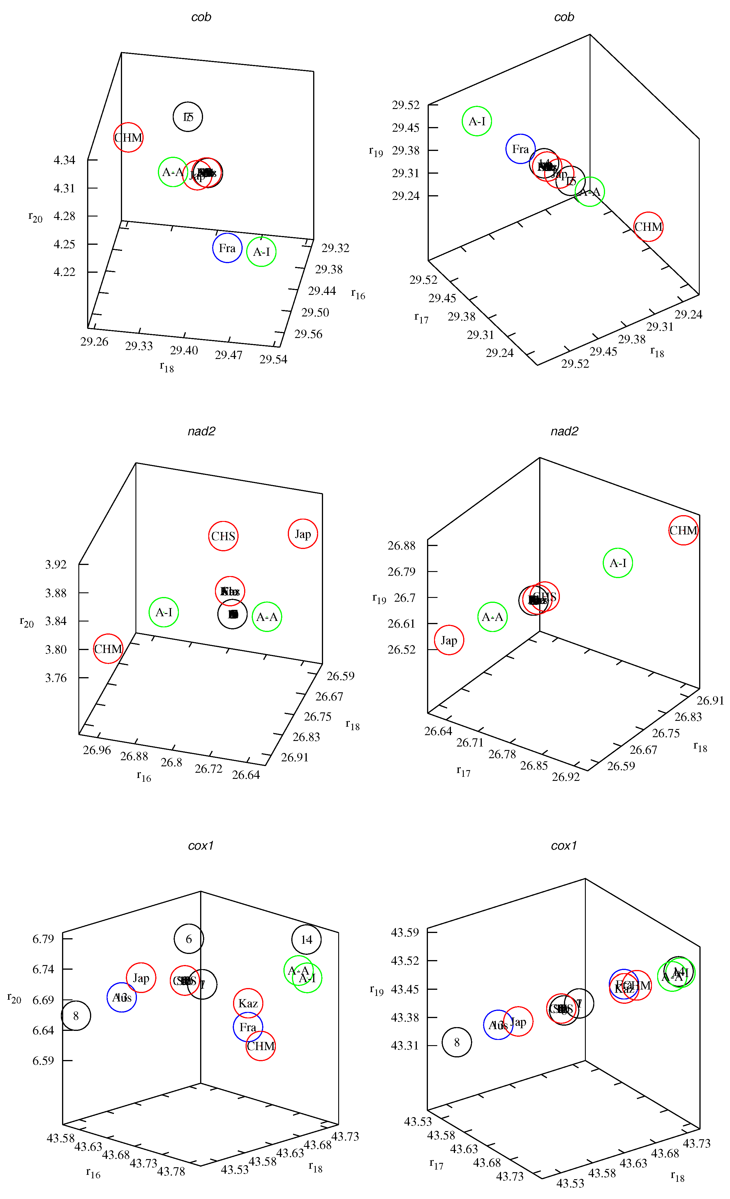 Symmetry 16 00967 g007 Symmetry 16 00967 g007