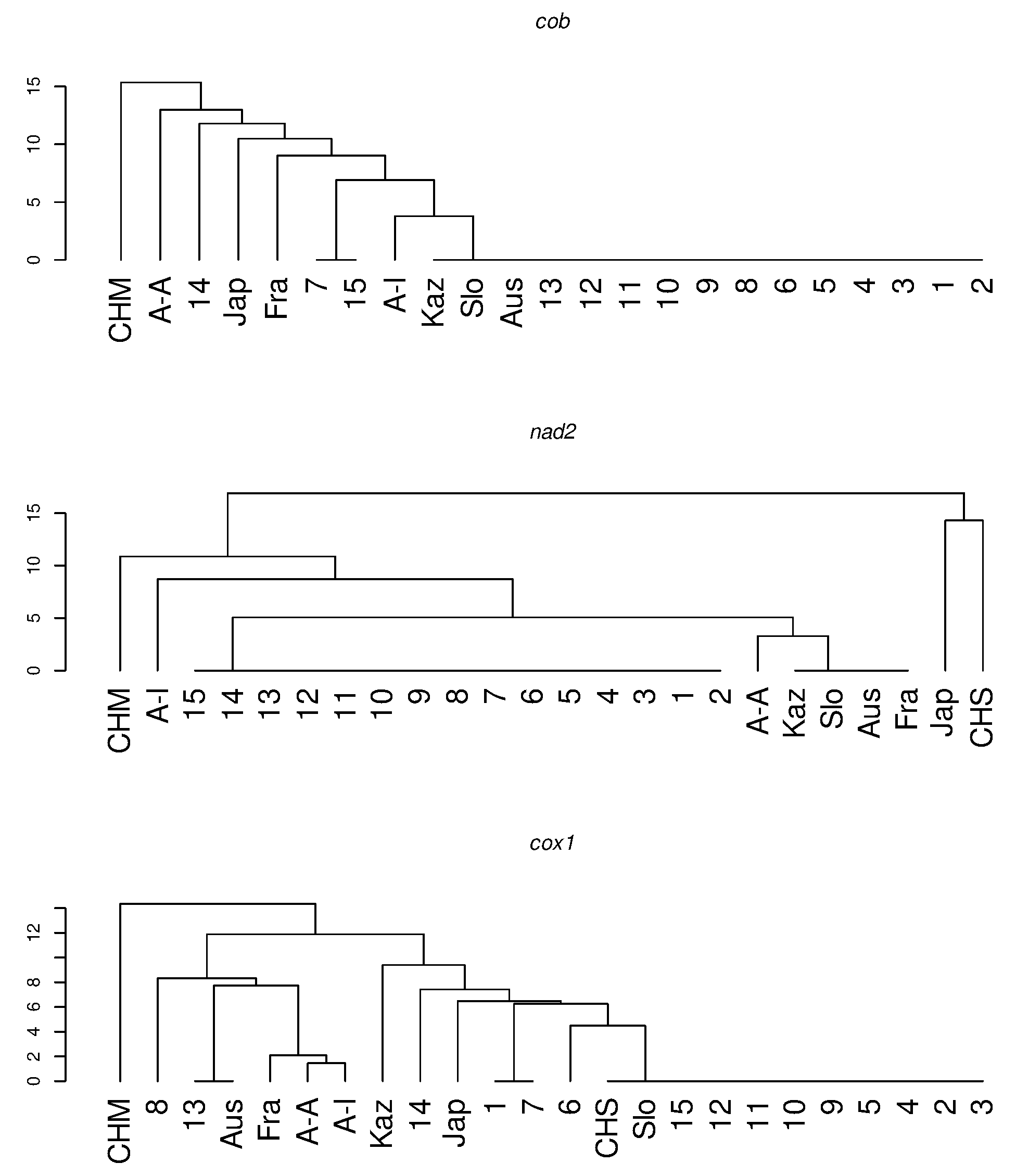 Symmetry 16 00967 g009 Symmetry 16 00967 g009
