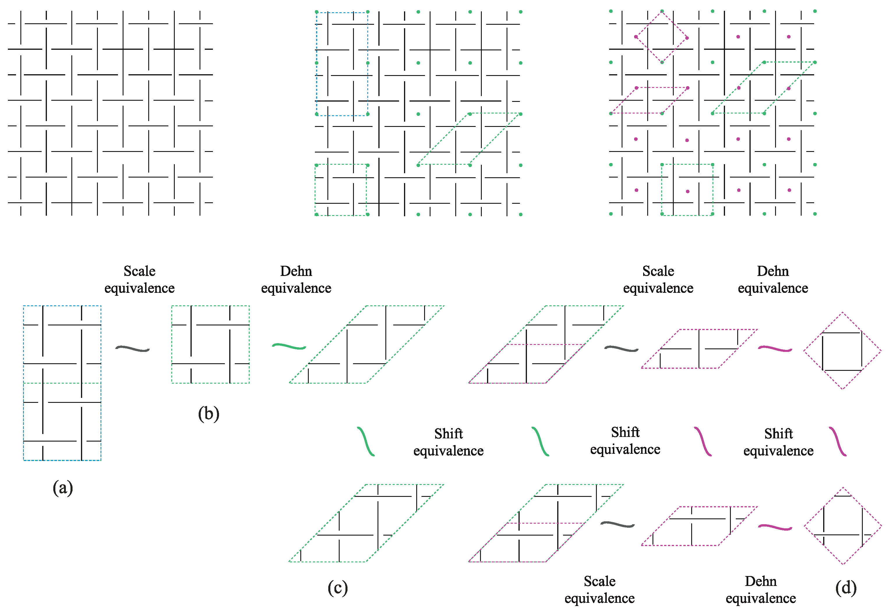 Symmetry 16 00968 g005