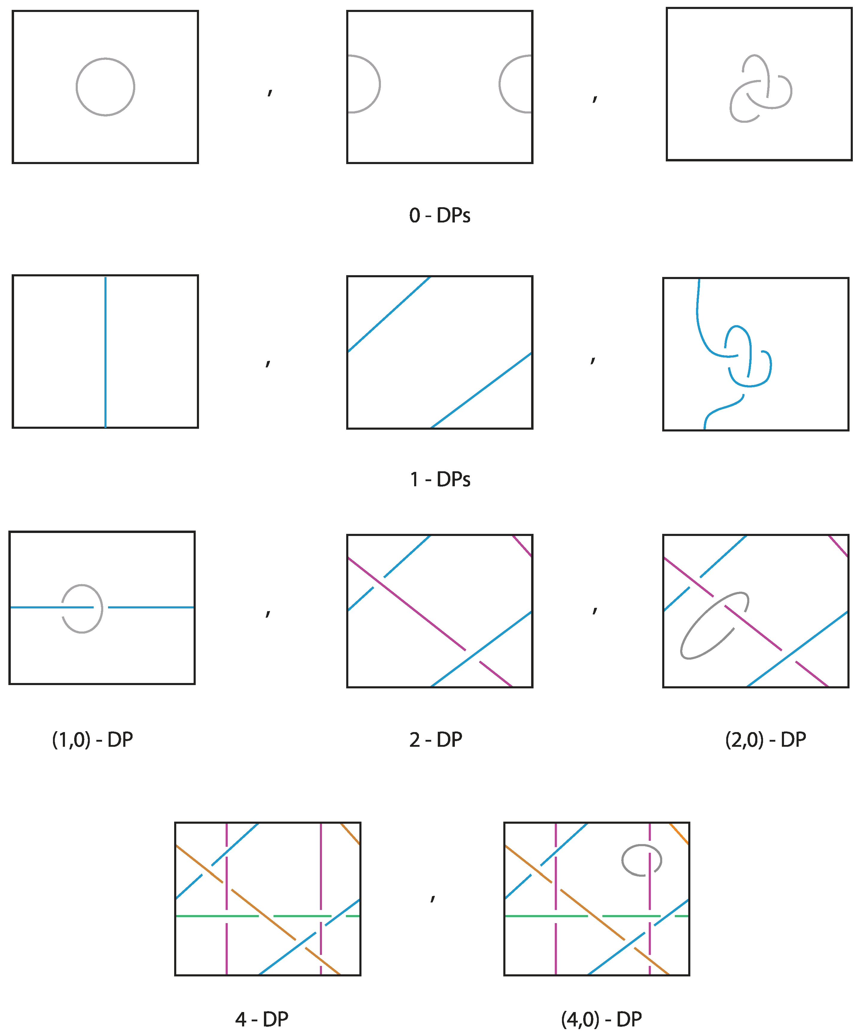 Symmetry 16 00968 g010