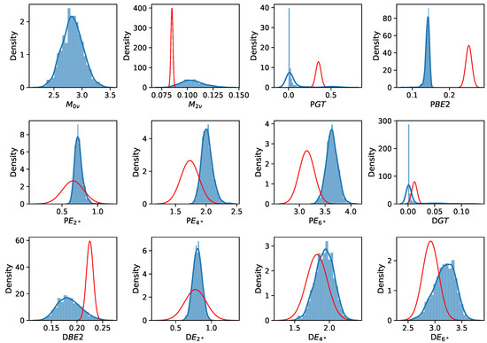 【ニュートリノ】 Neutrinoless Double-Beta Decay Investigations of 82Se Using