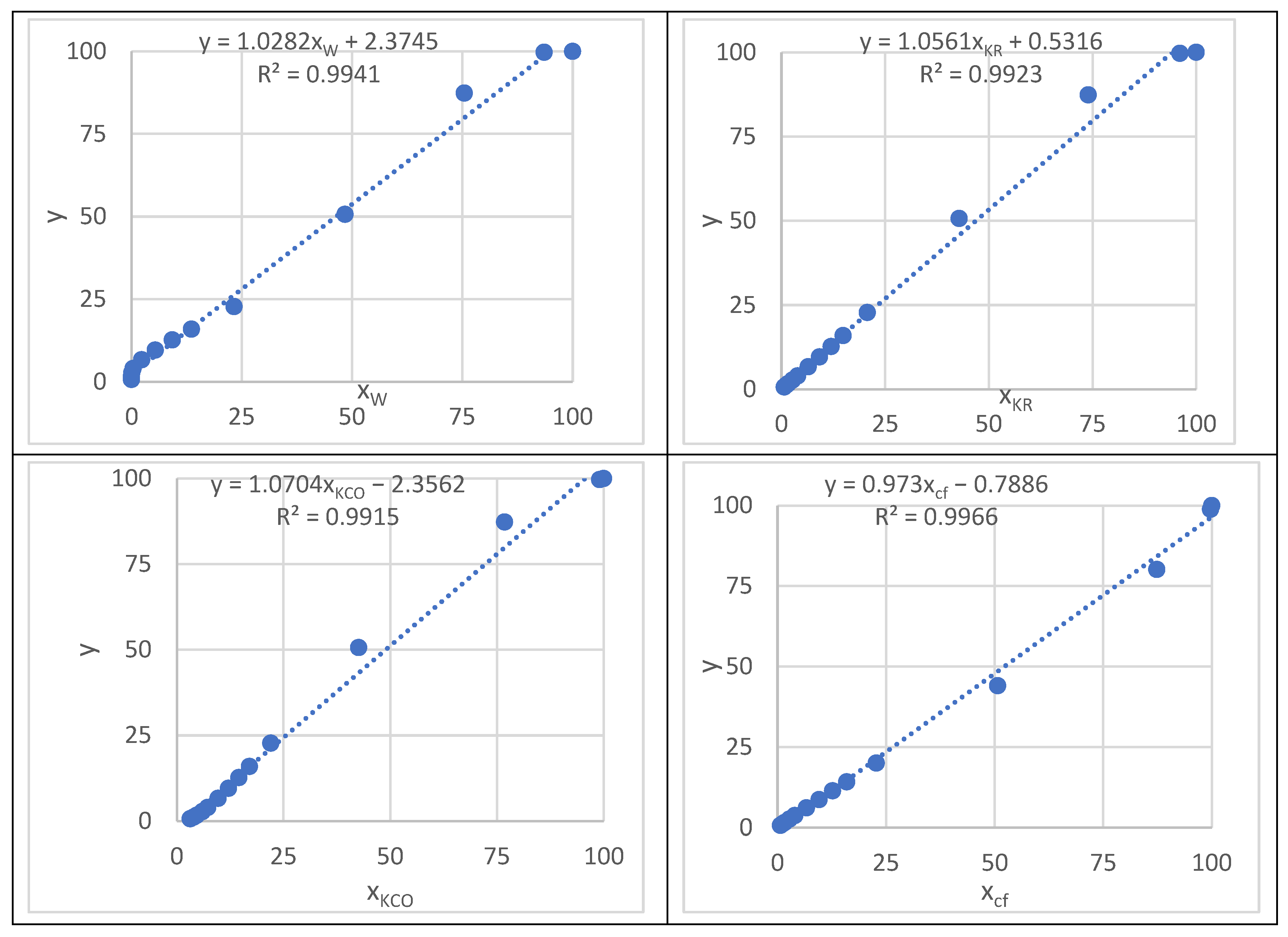 Symmetry free full text a new hyperbolic function approach of rock