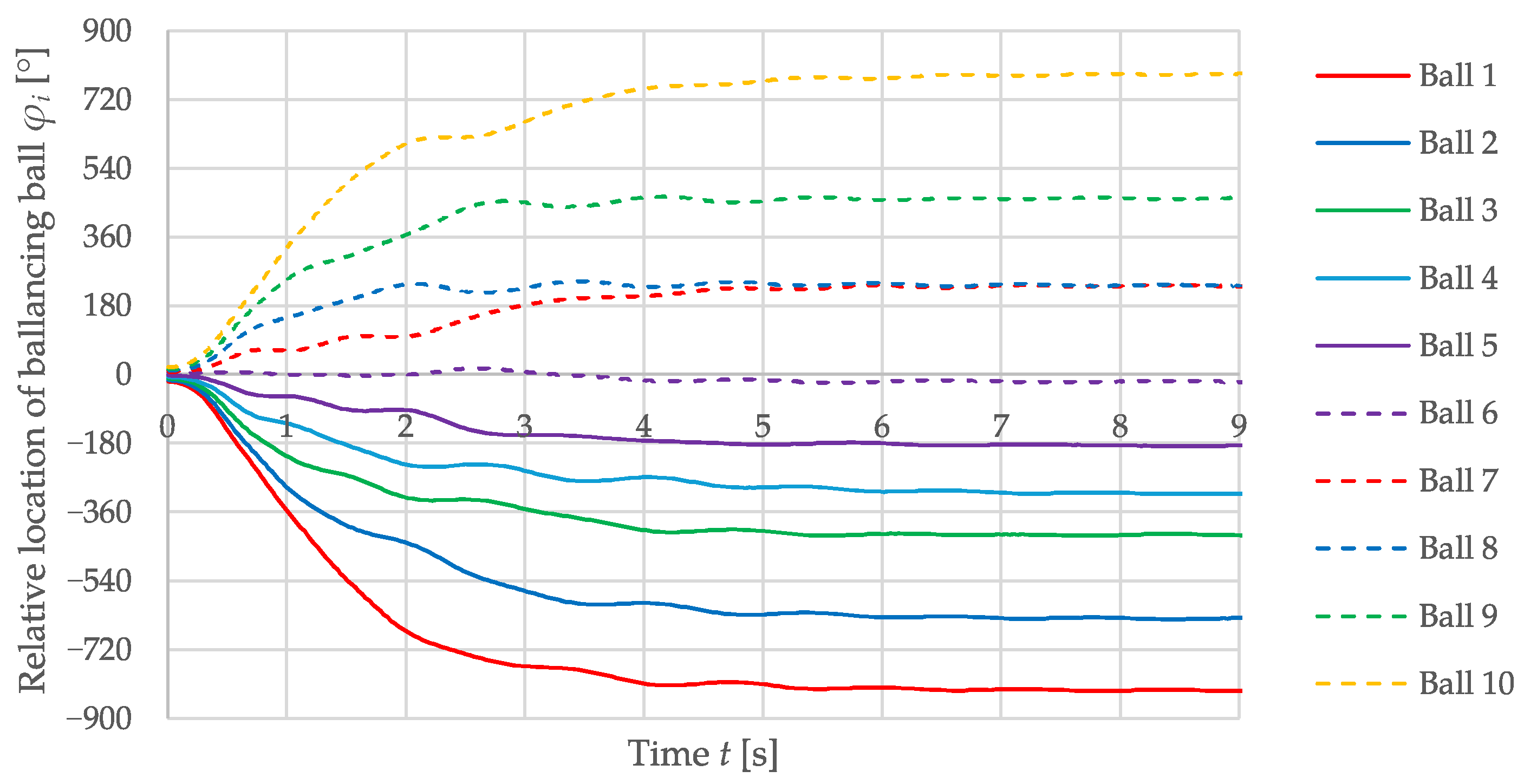 Symmetry 16 00980 g003