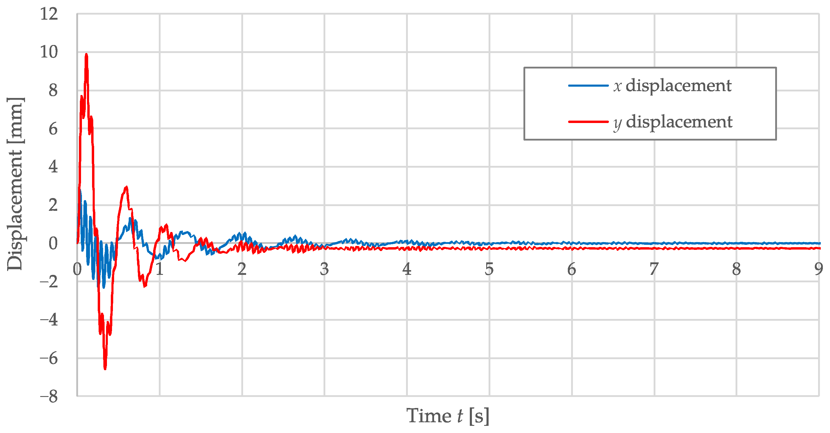 Symmetry 16 00980 g004