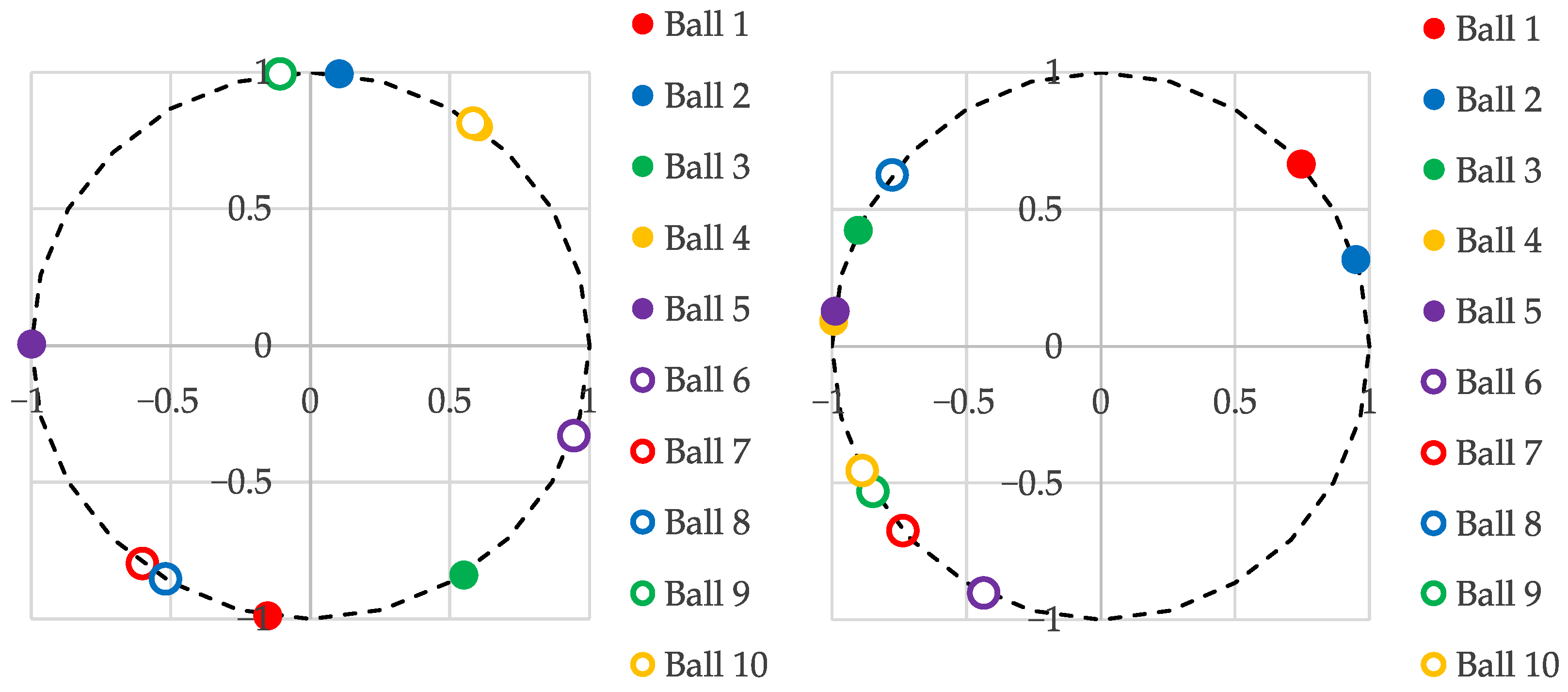 Symmetry 16 00980 g005
