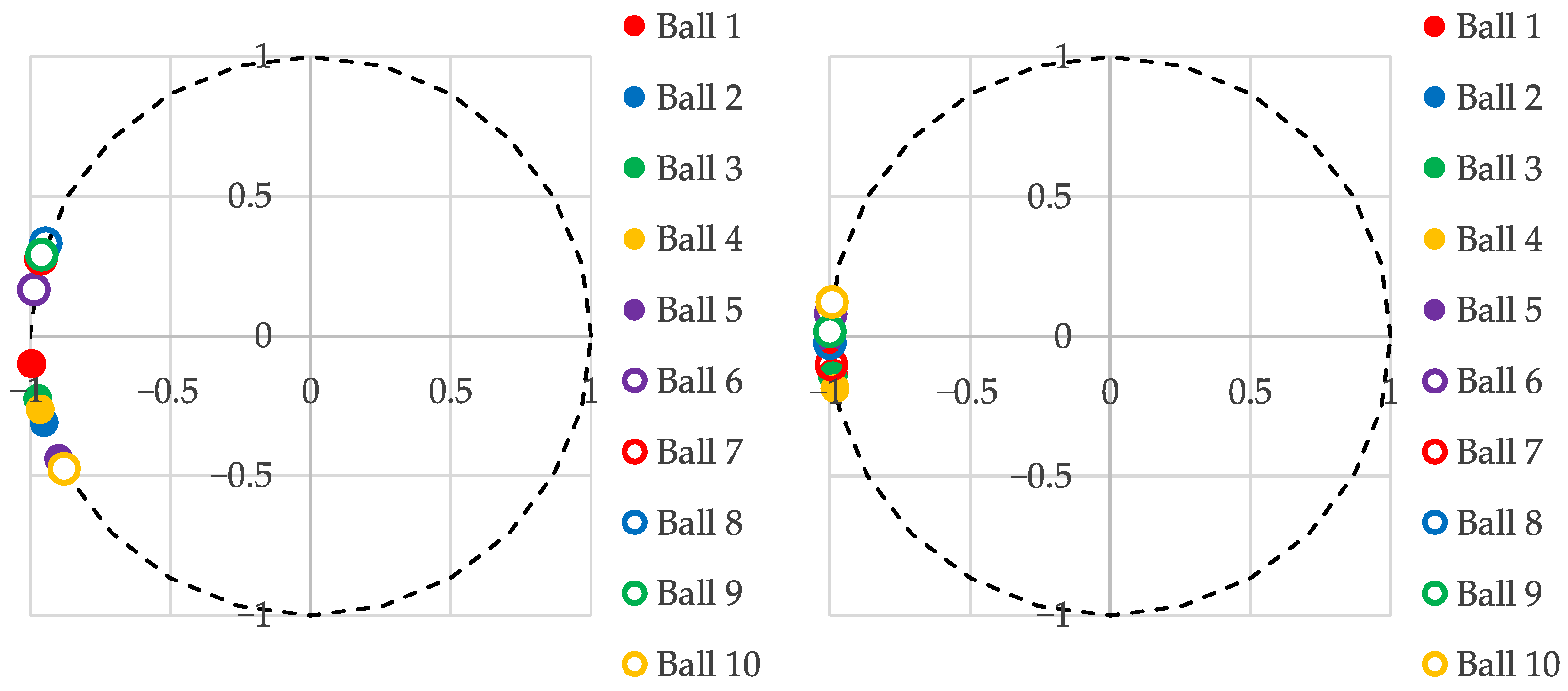 Symmetry 16 00980 g008