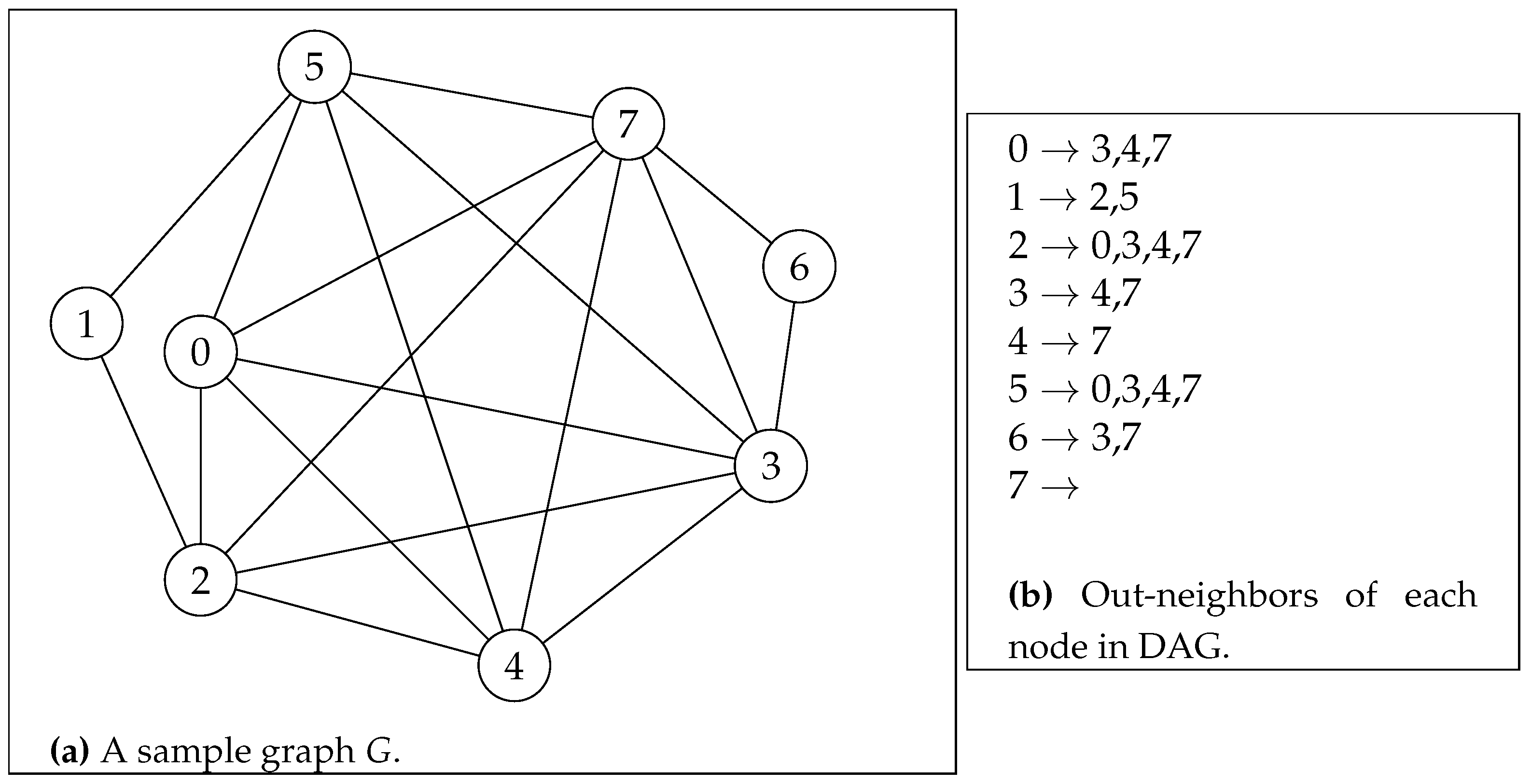 Symmetry 16 00983 g001
