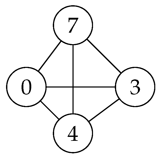 Symmetry 16 00983 g002