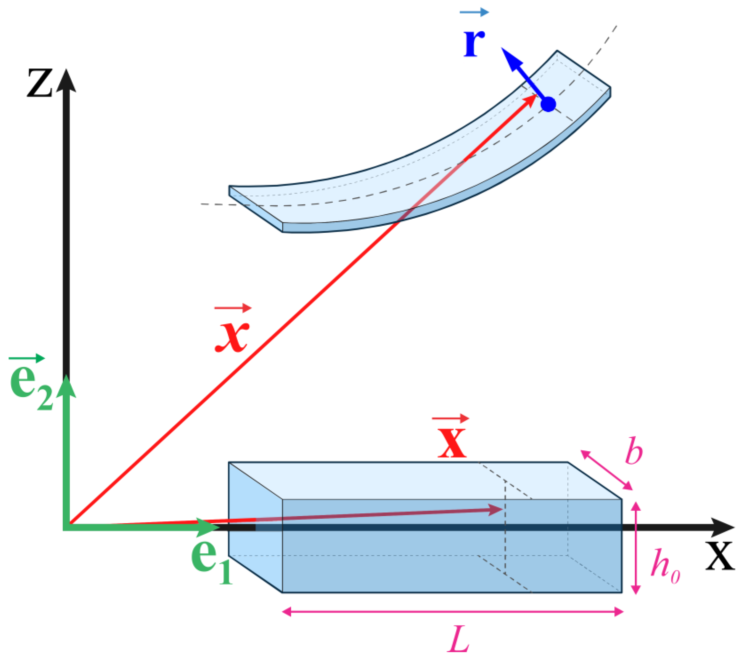 Symmetry 16 00984 g001