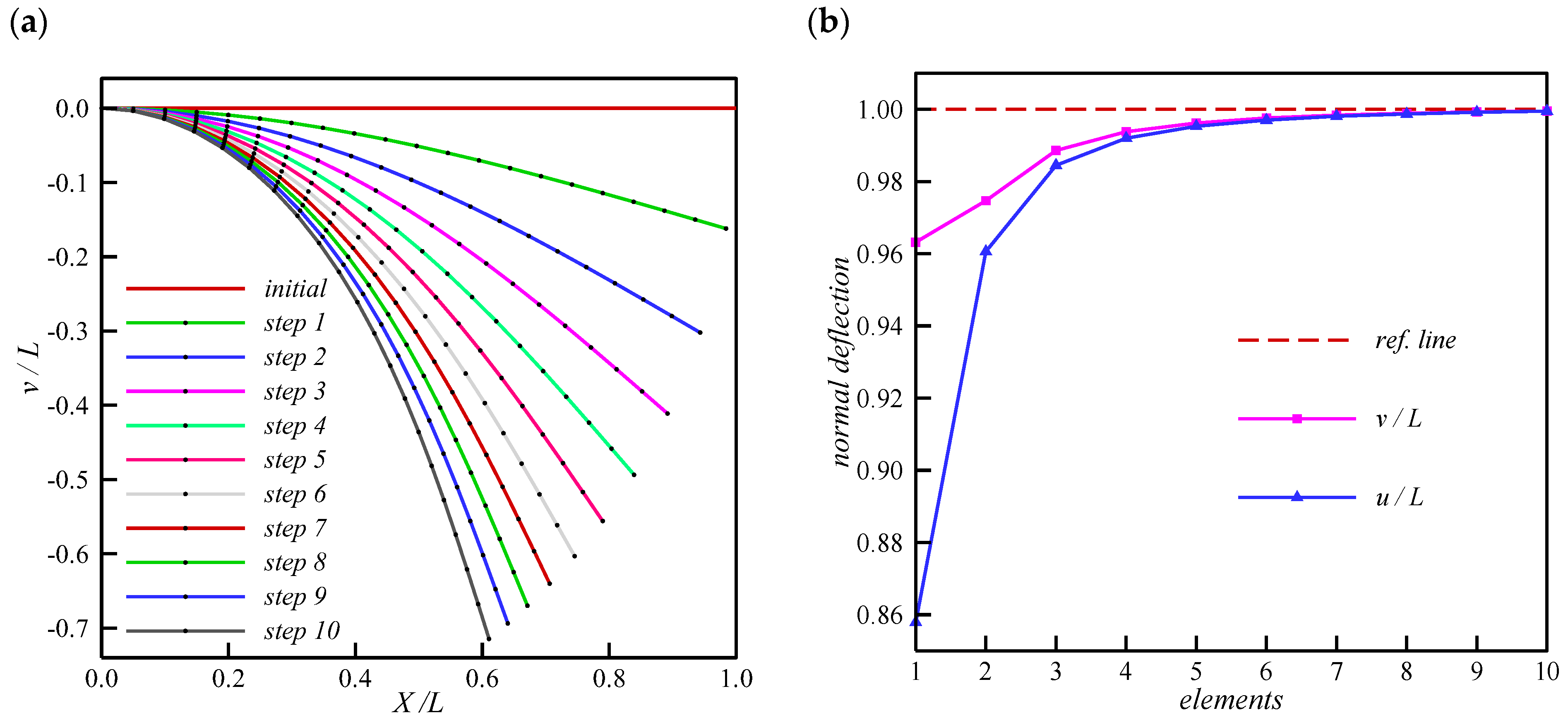 Symmetry 16 00984 g003