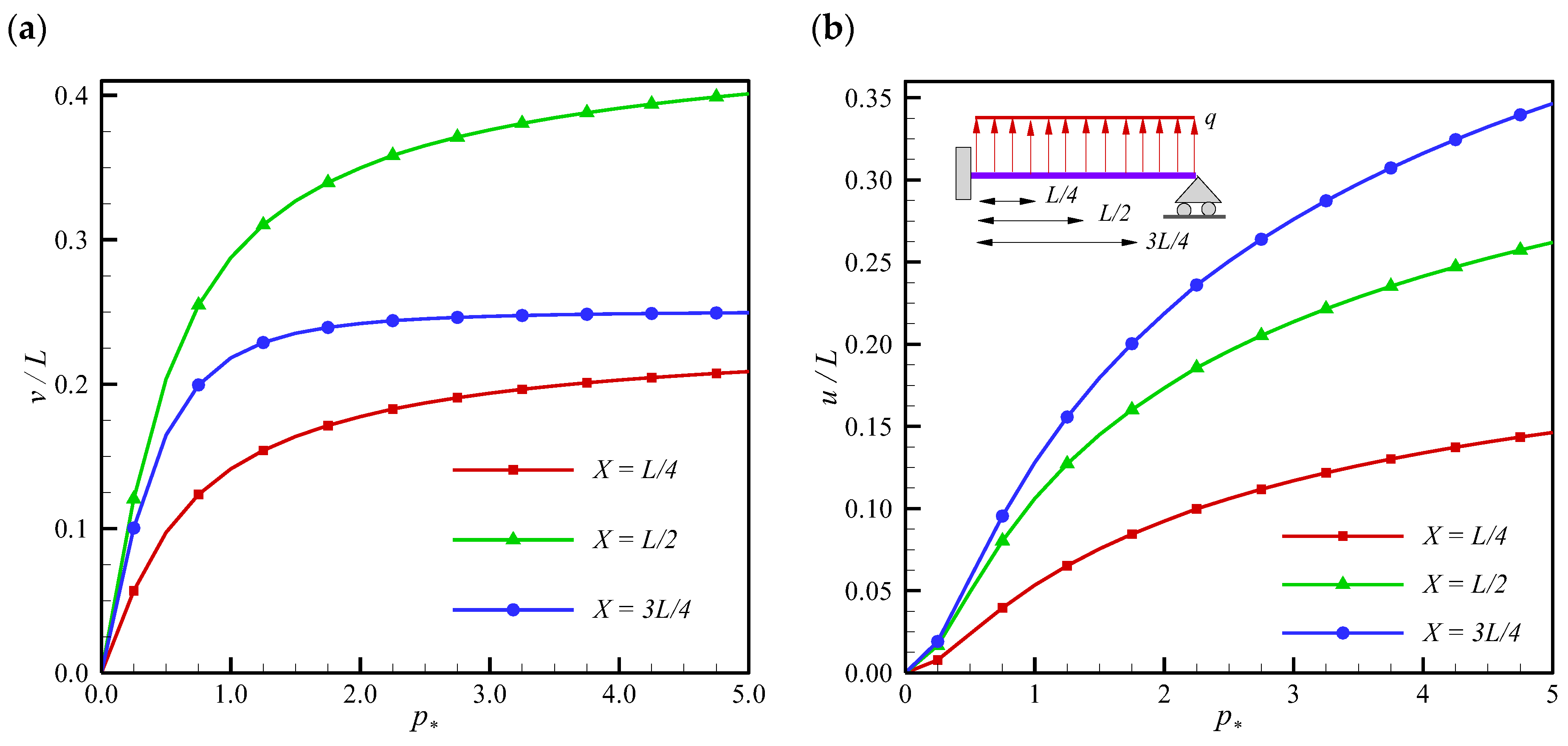 Symmetry 16 00984 g004