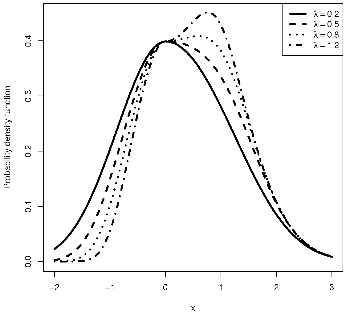 Symmetry 16 00985 g001