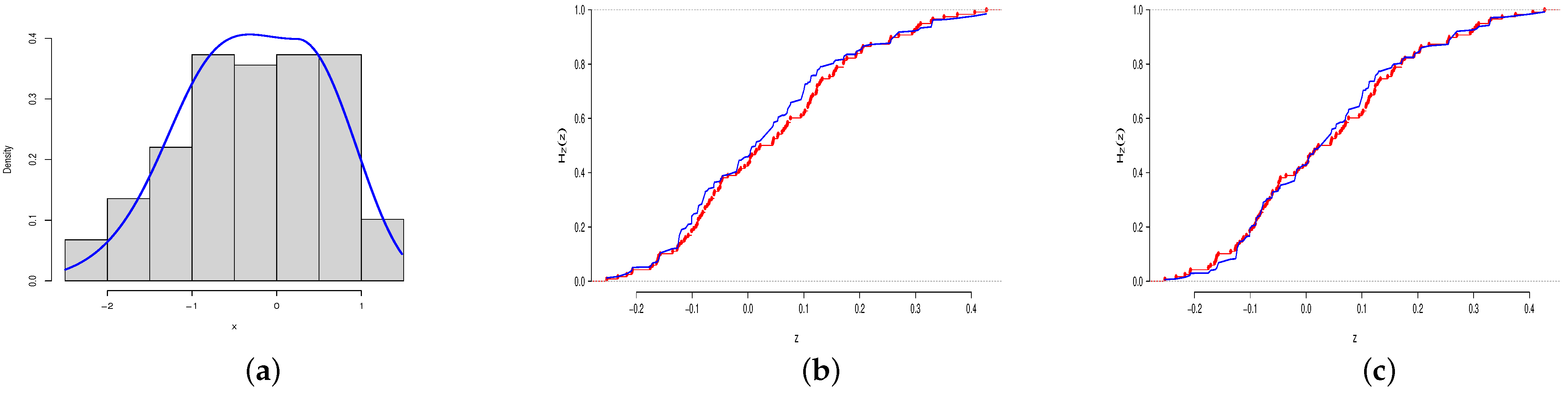 Symmetry 16 00985 g003