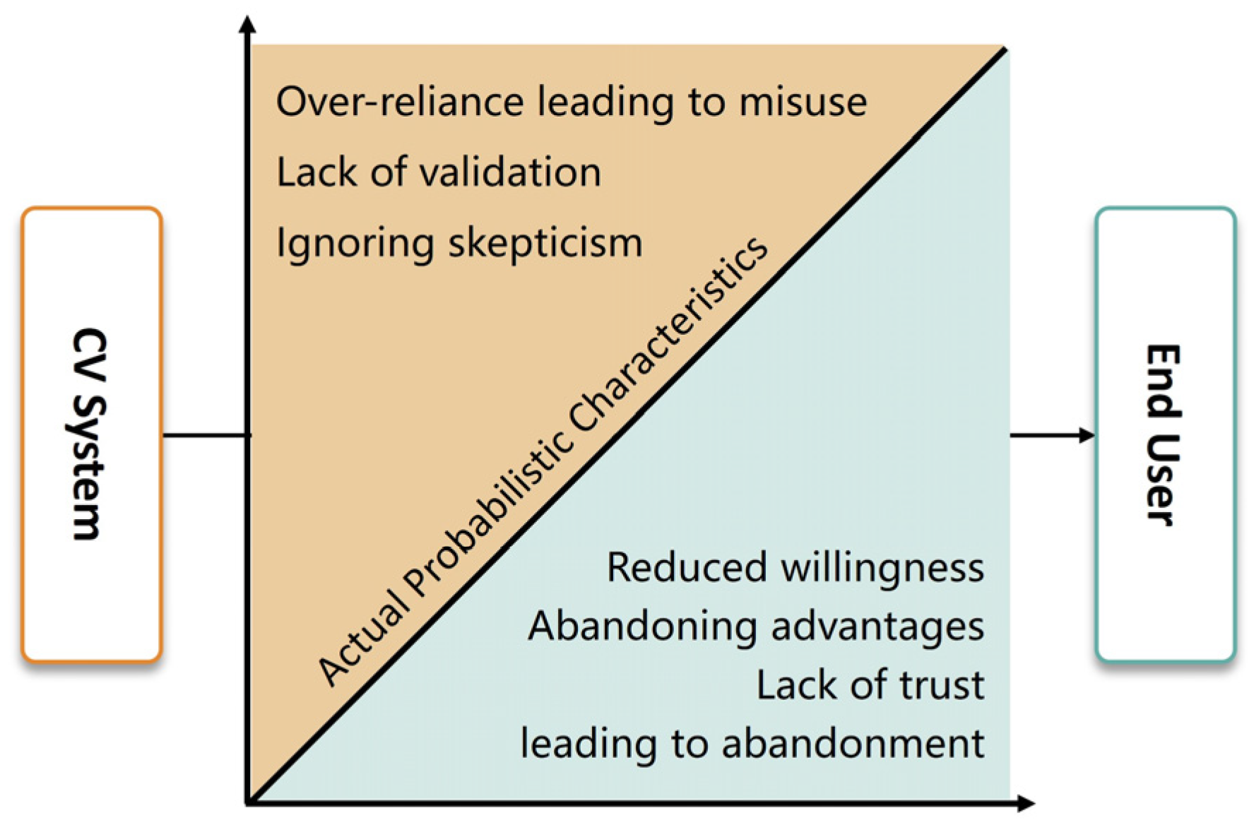Symmetry 16 00986 g001