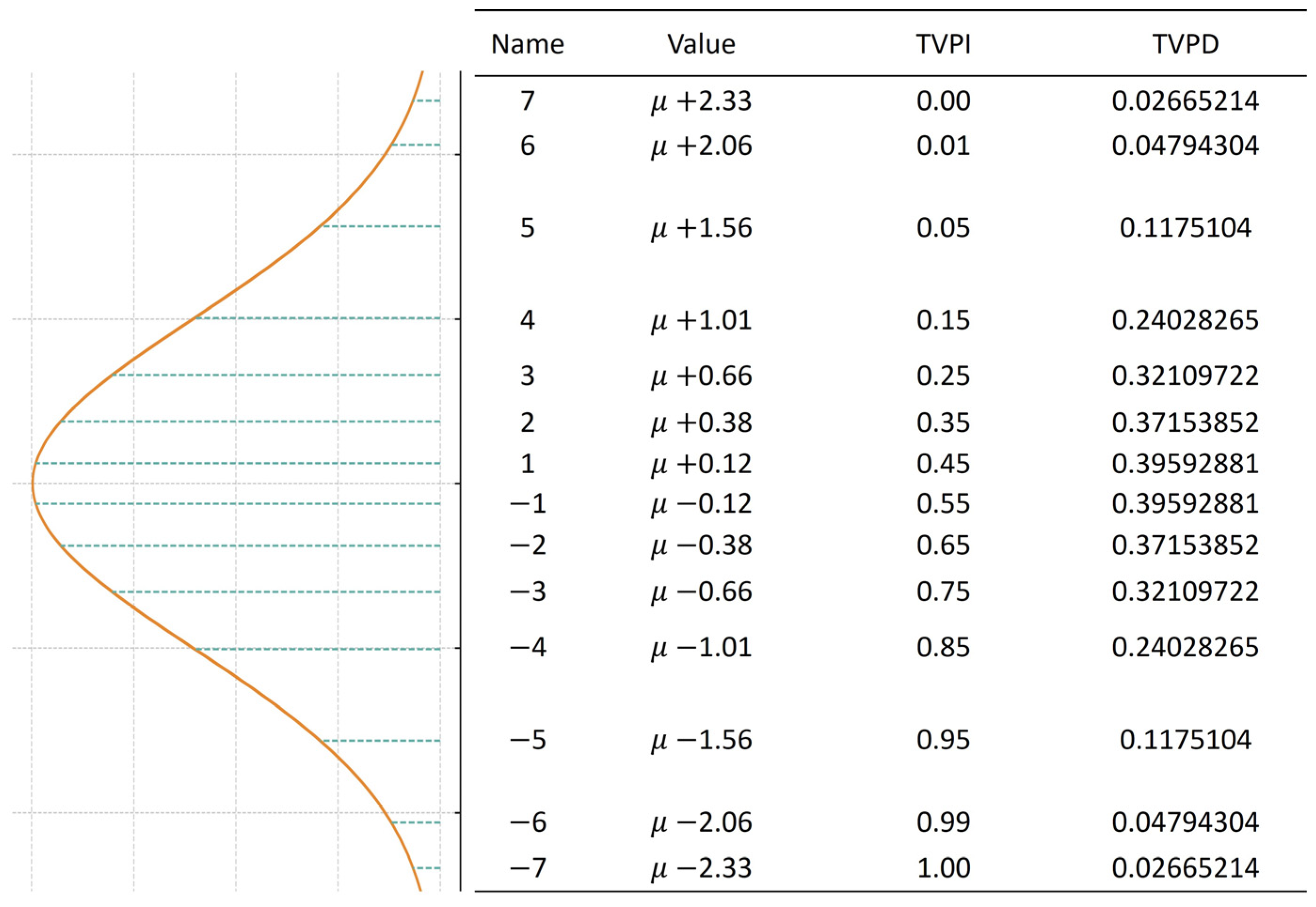 Symmetry 16 00986 g004