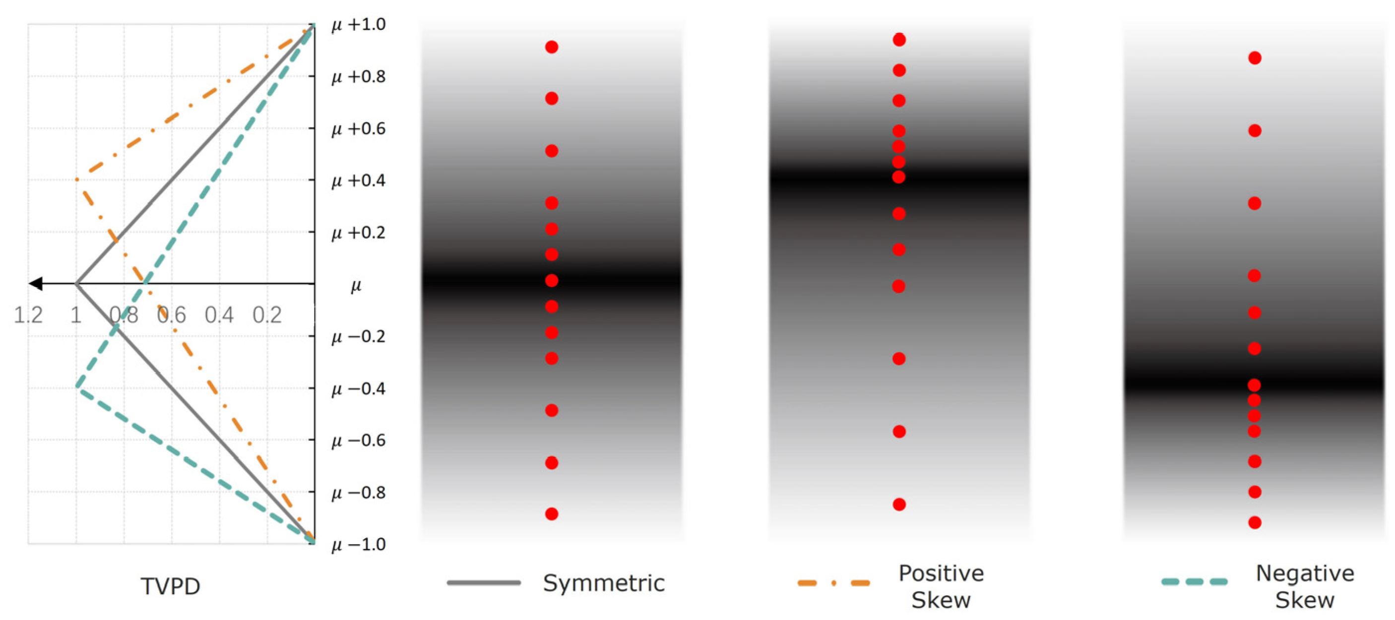 Symmetry 16 00986 g007
