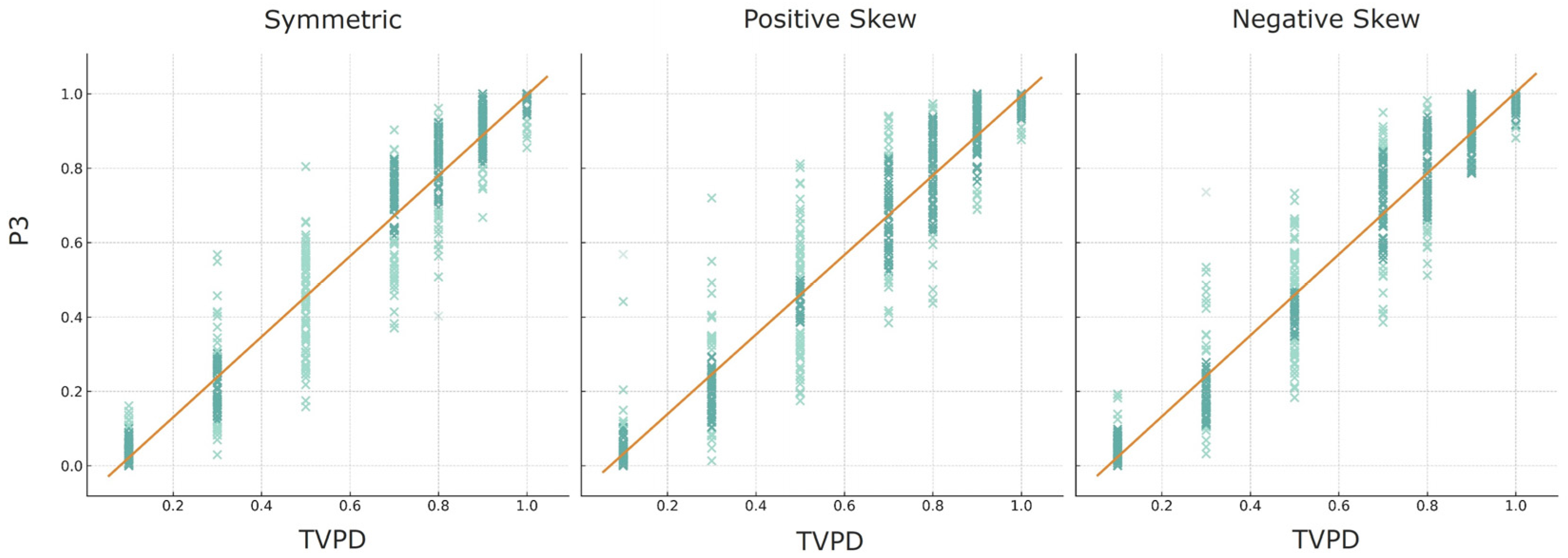 Symmetry 16 00986 g009