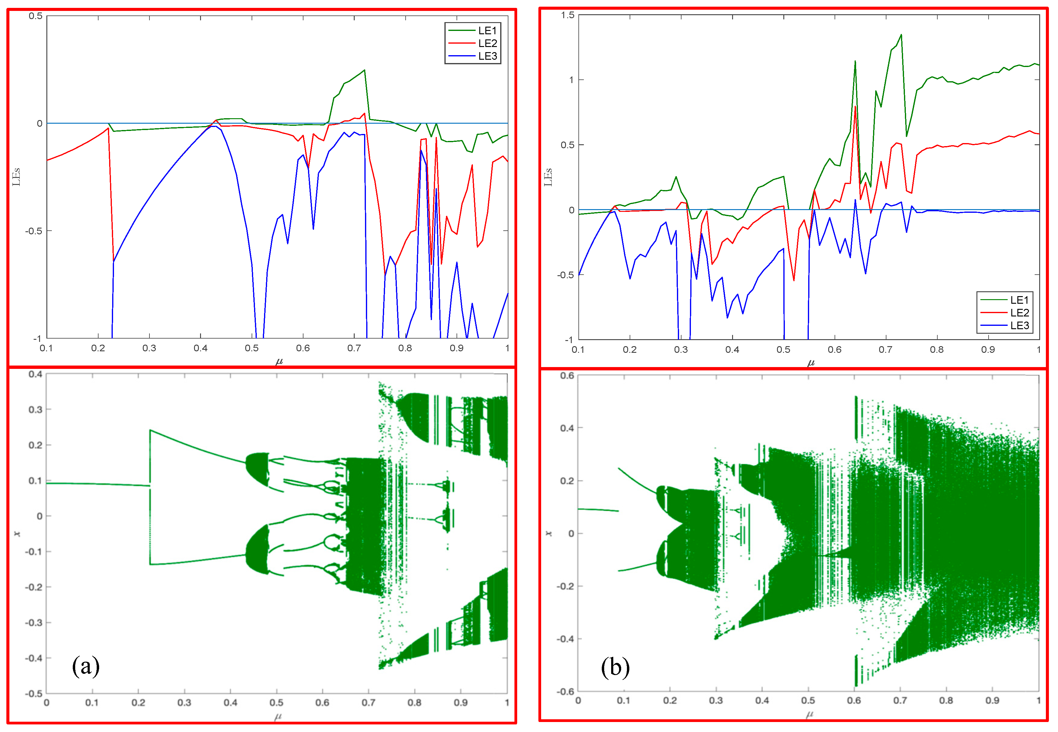 Symmetry 16 00990 g007