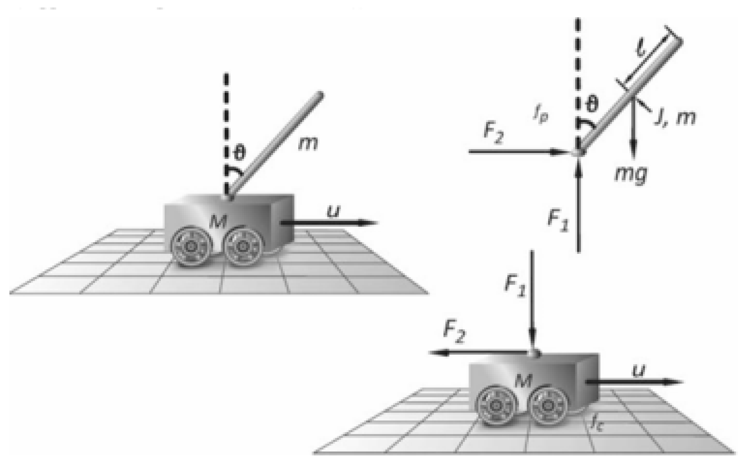 Symmetry 16 00992 g004