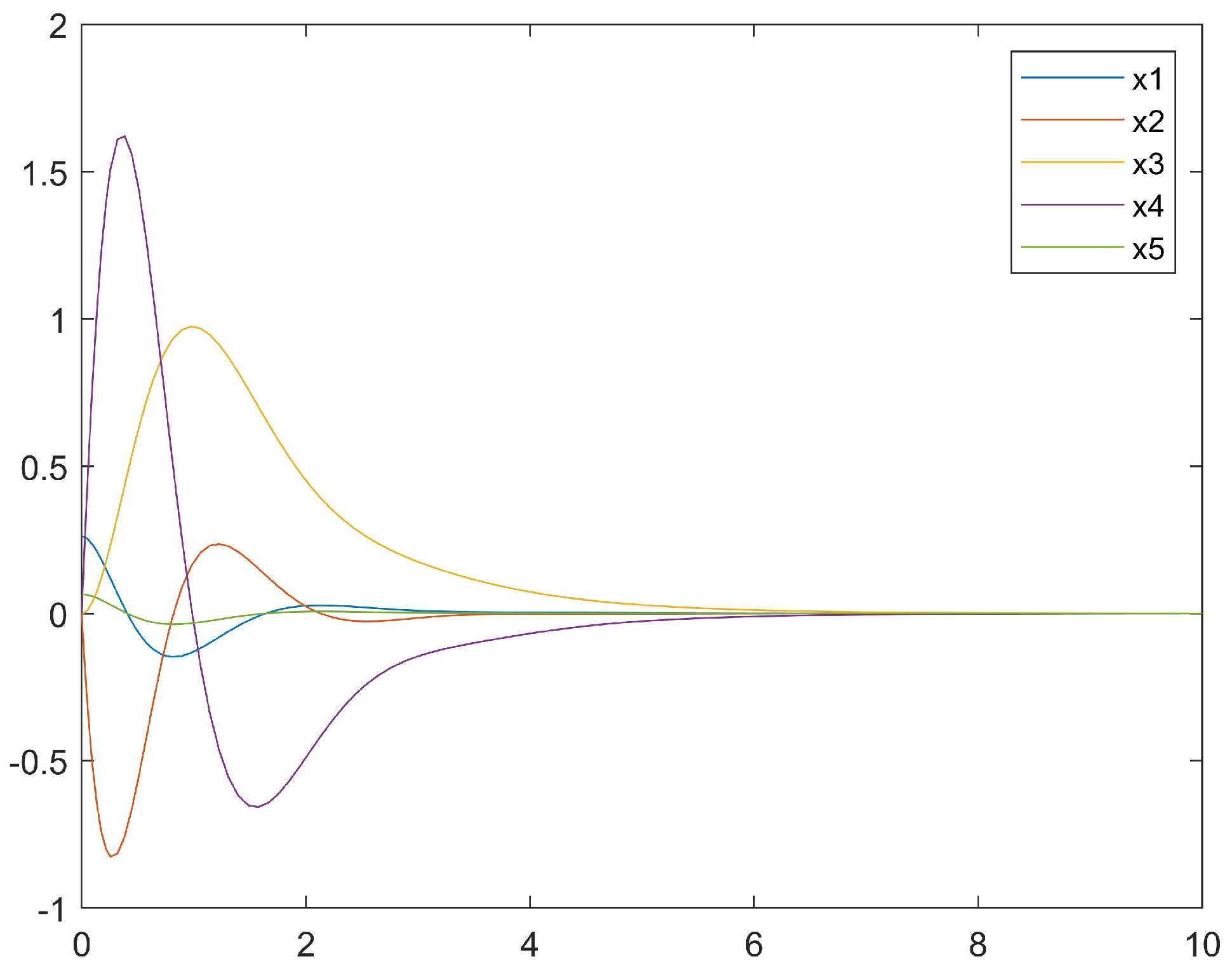 Symmetry 16 00992 g005
