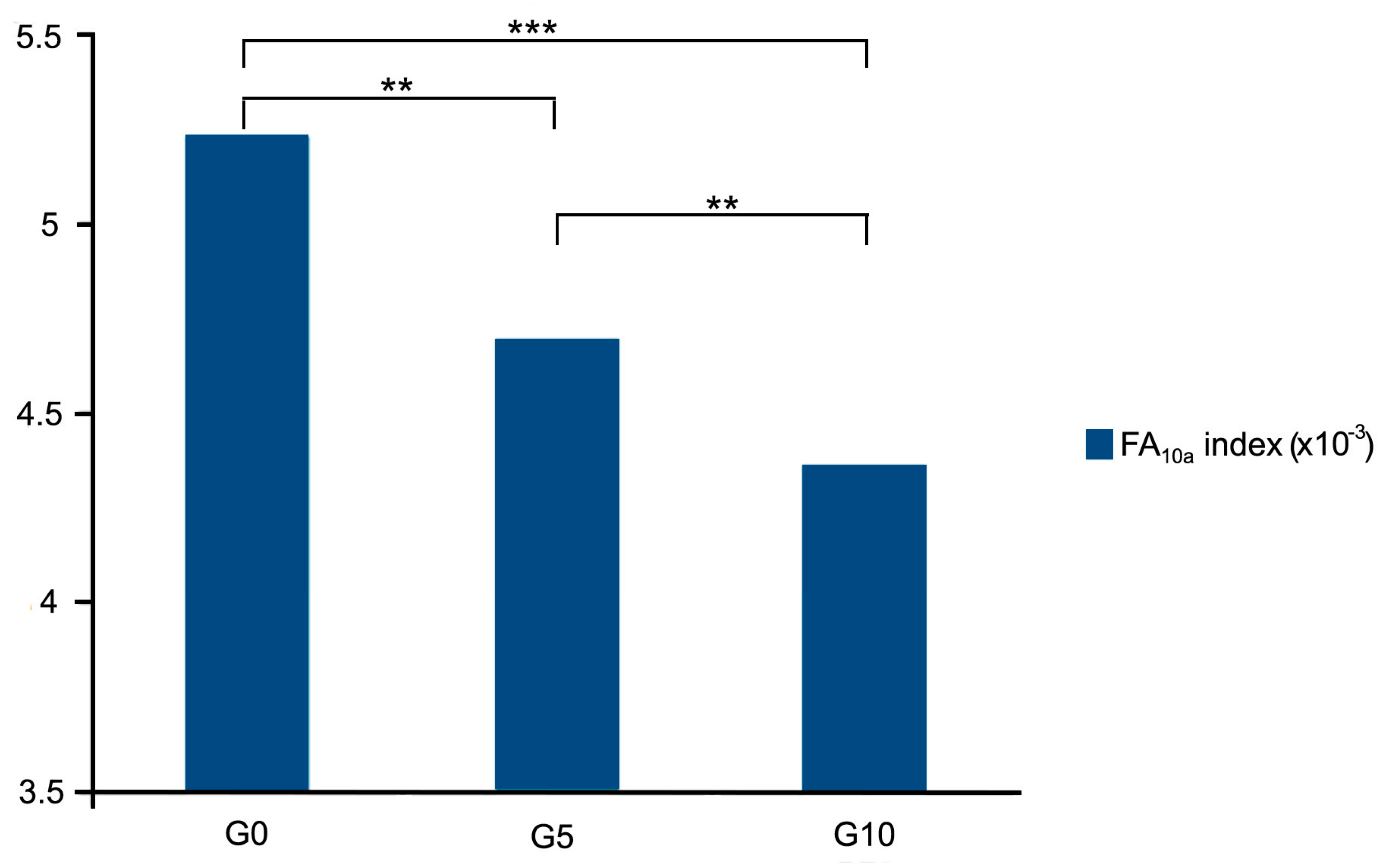 Symmetry 16 00995 g005