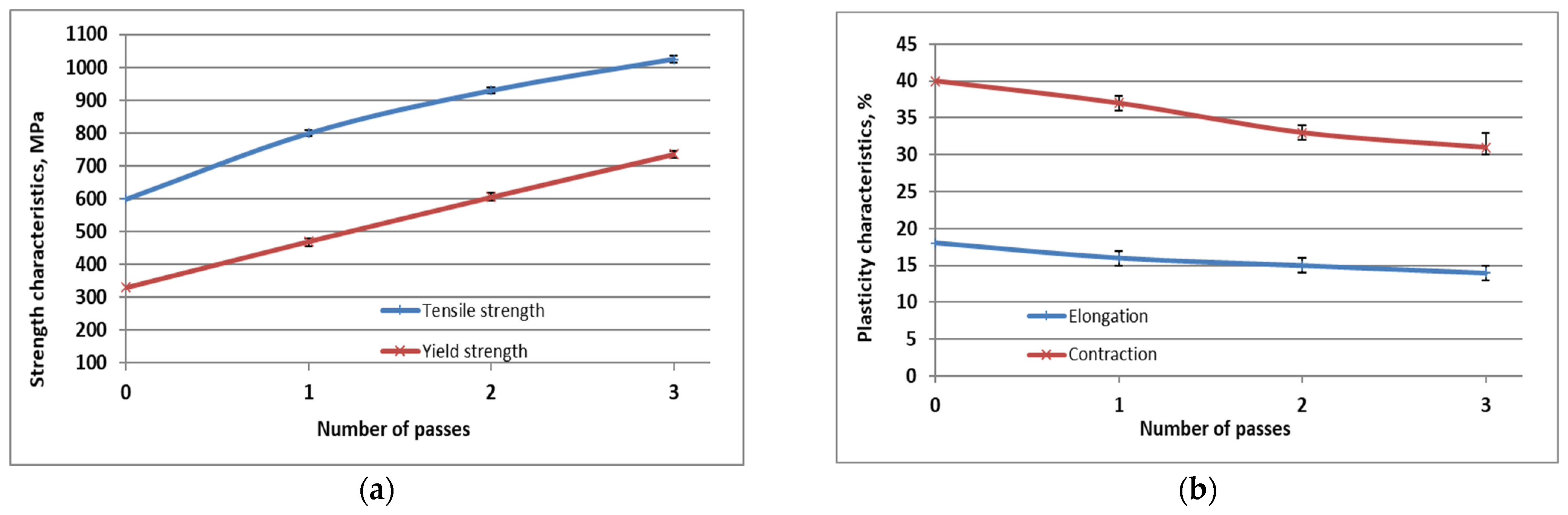 Symmetry 16 00997 g009