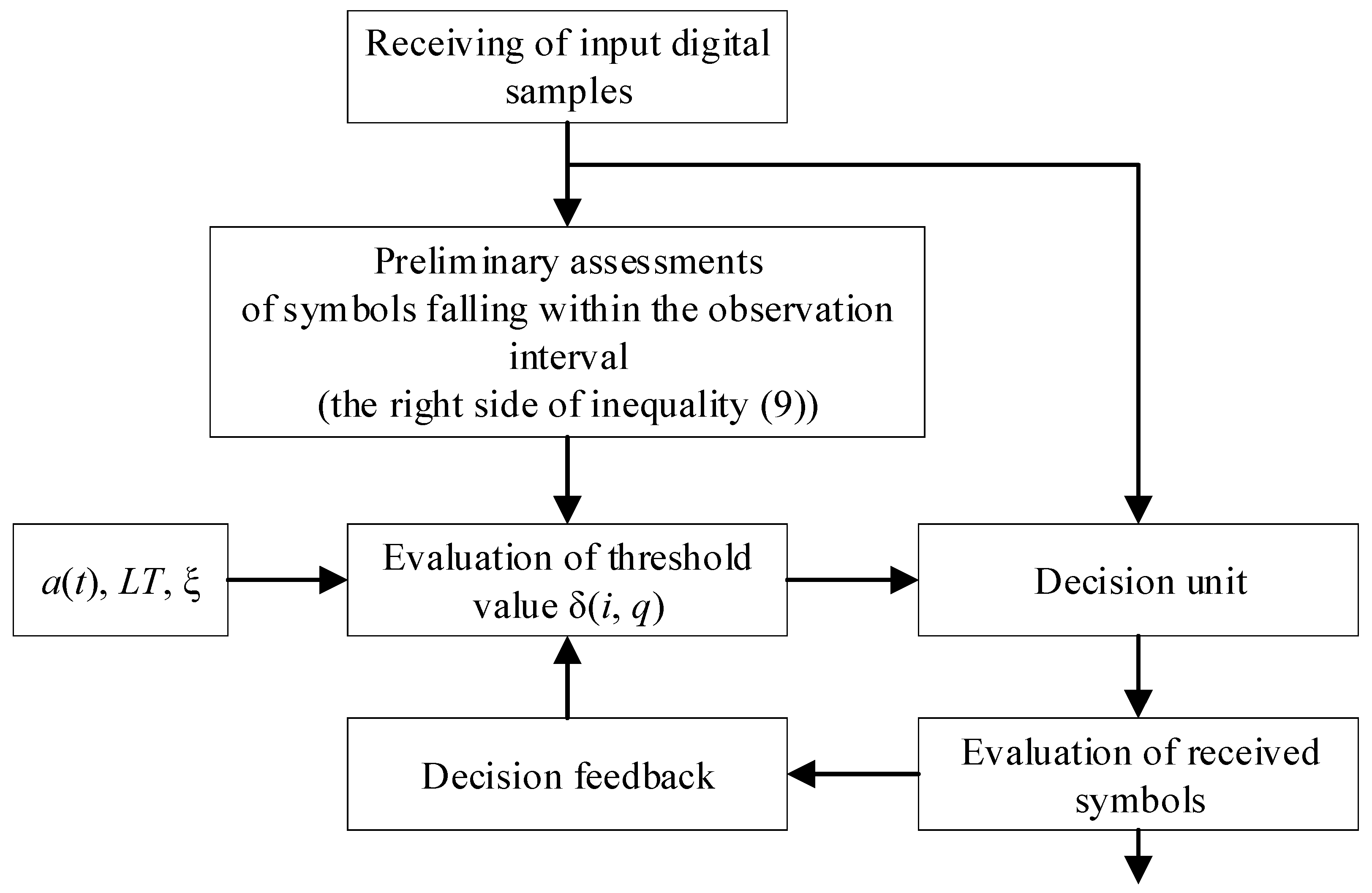 Symmetry 16 01001 g002