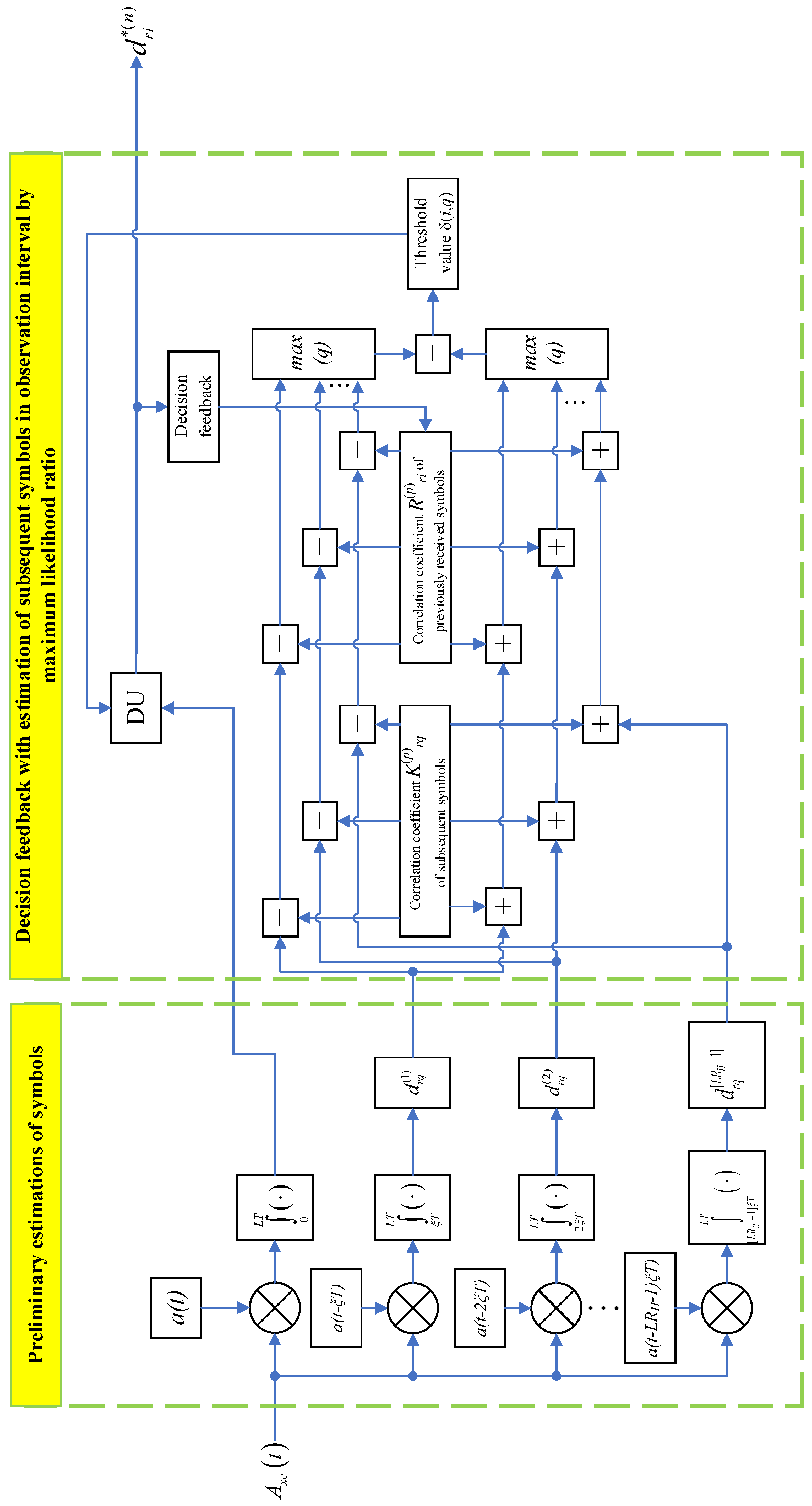 Symmetry 16 01001 g003