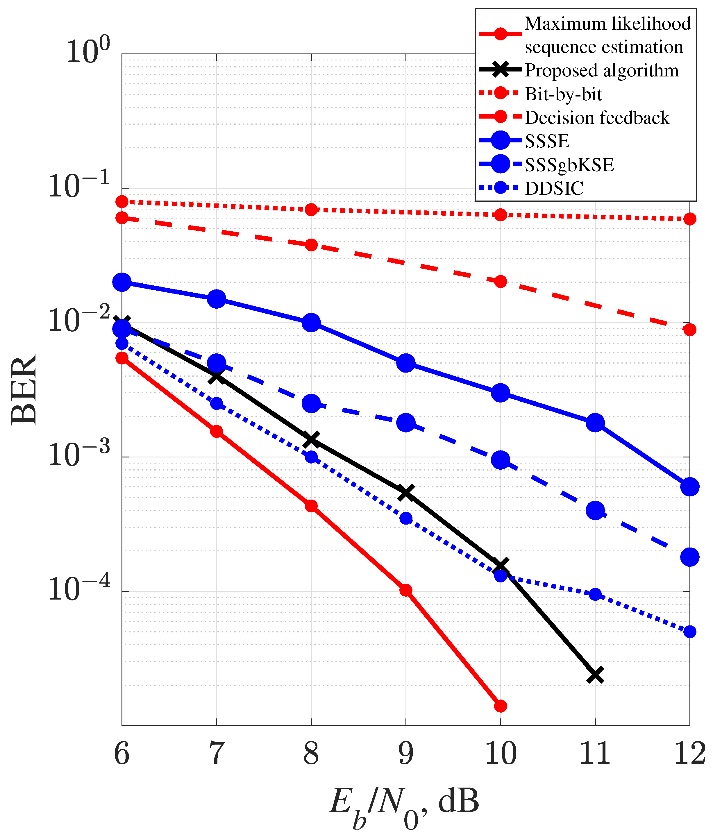 Symmetry 16 01001 g006