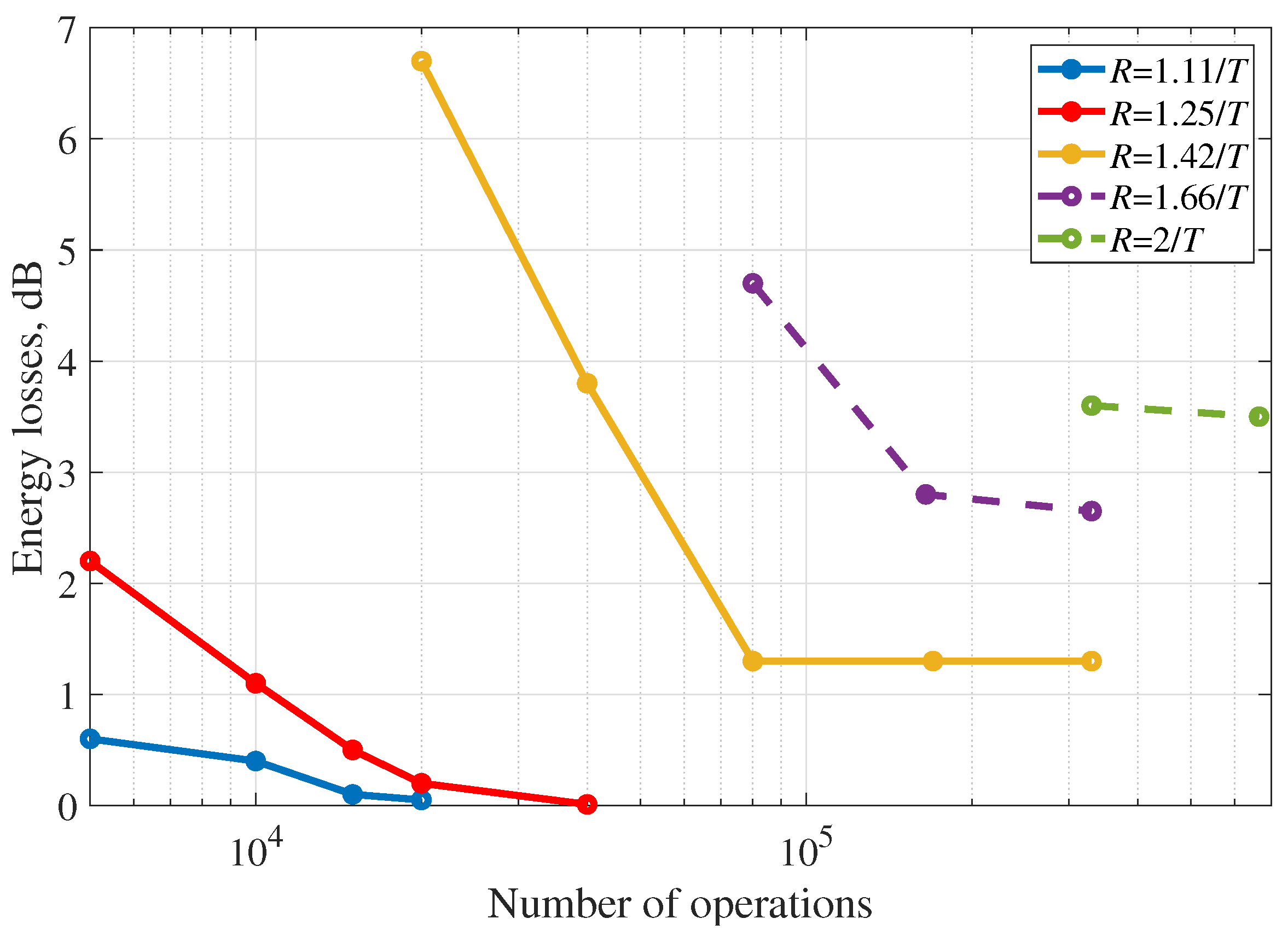 Symmetry 16 01001 g008