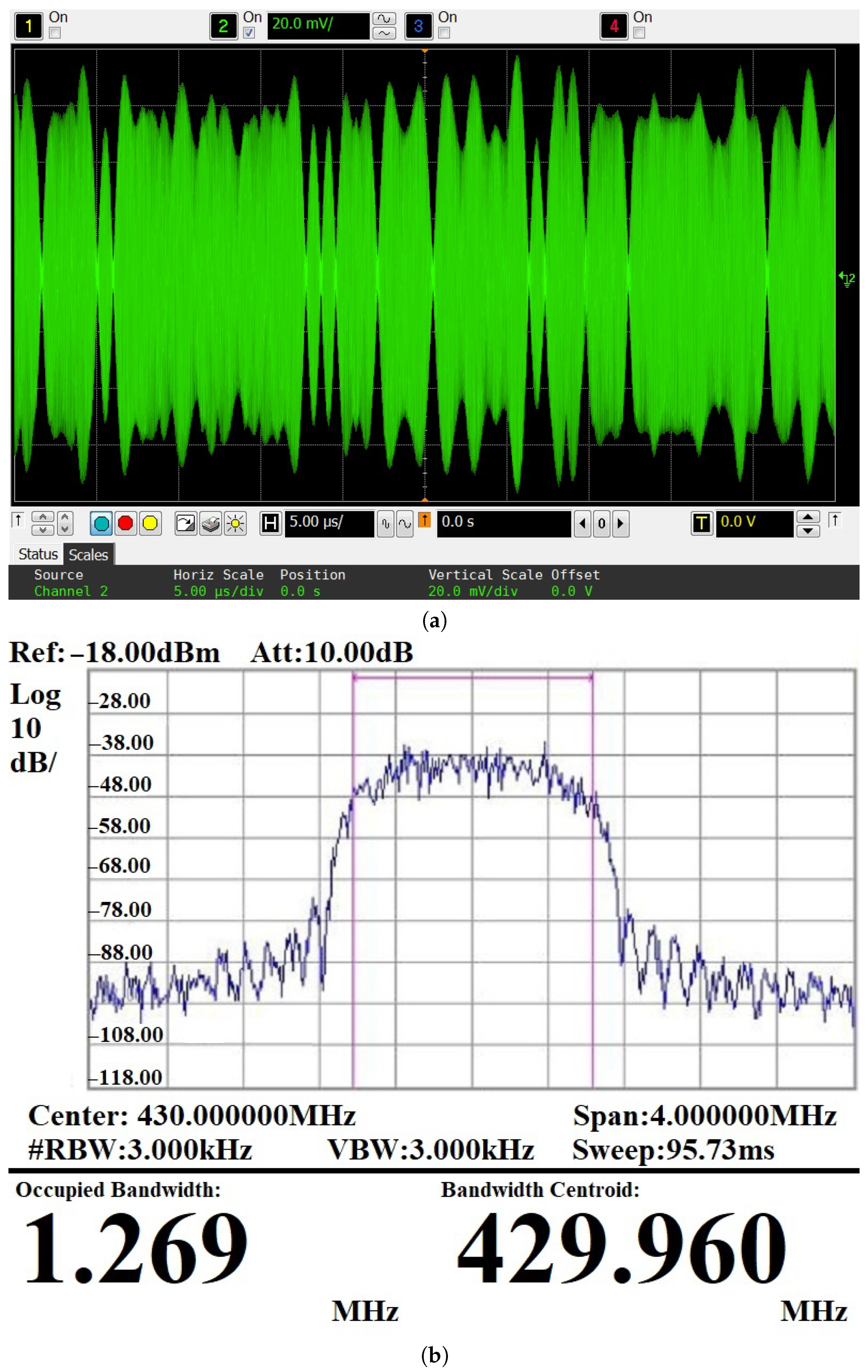 Symmetry 16 01001 g010