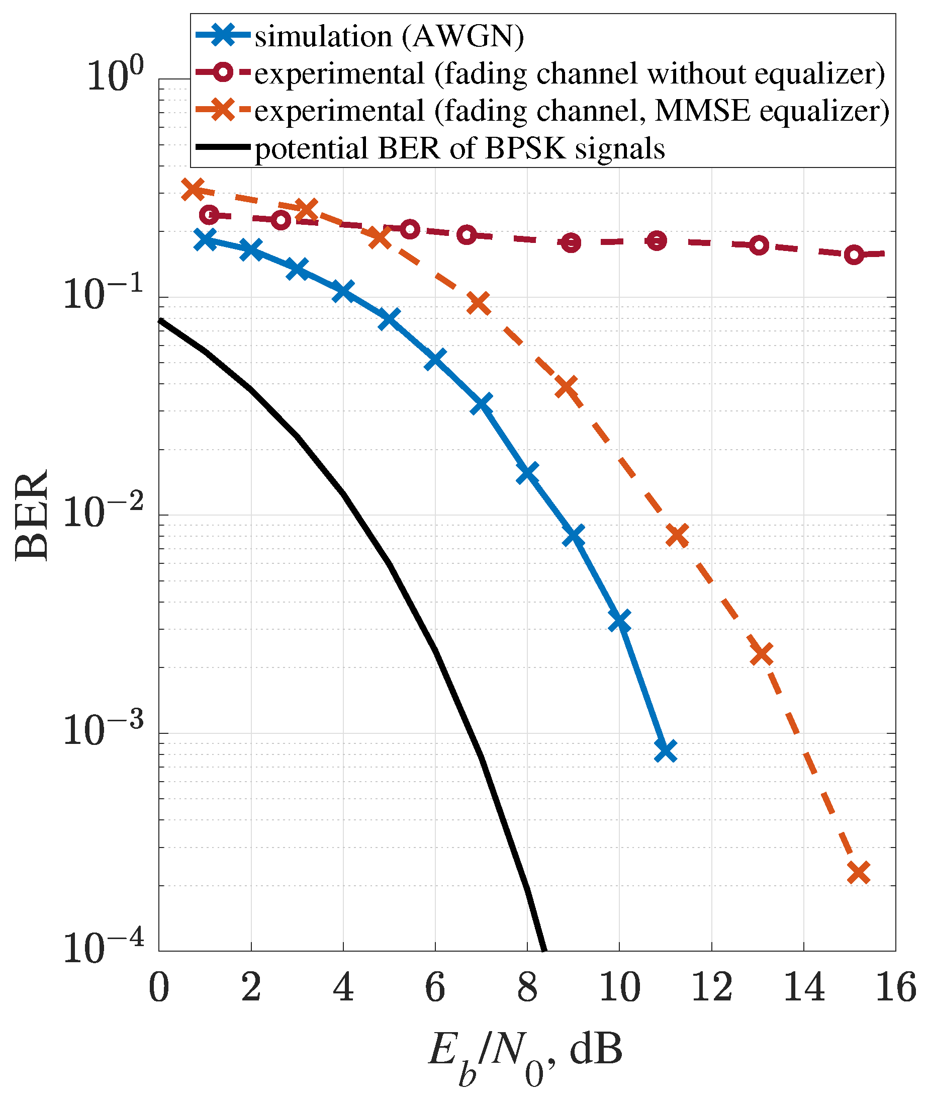 Symmetry 16 01001 g012