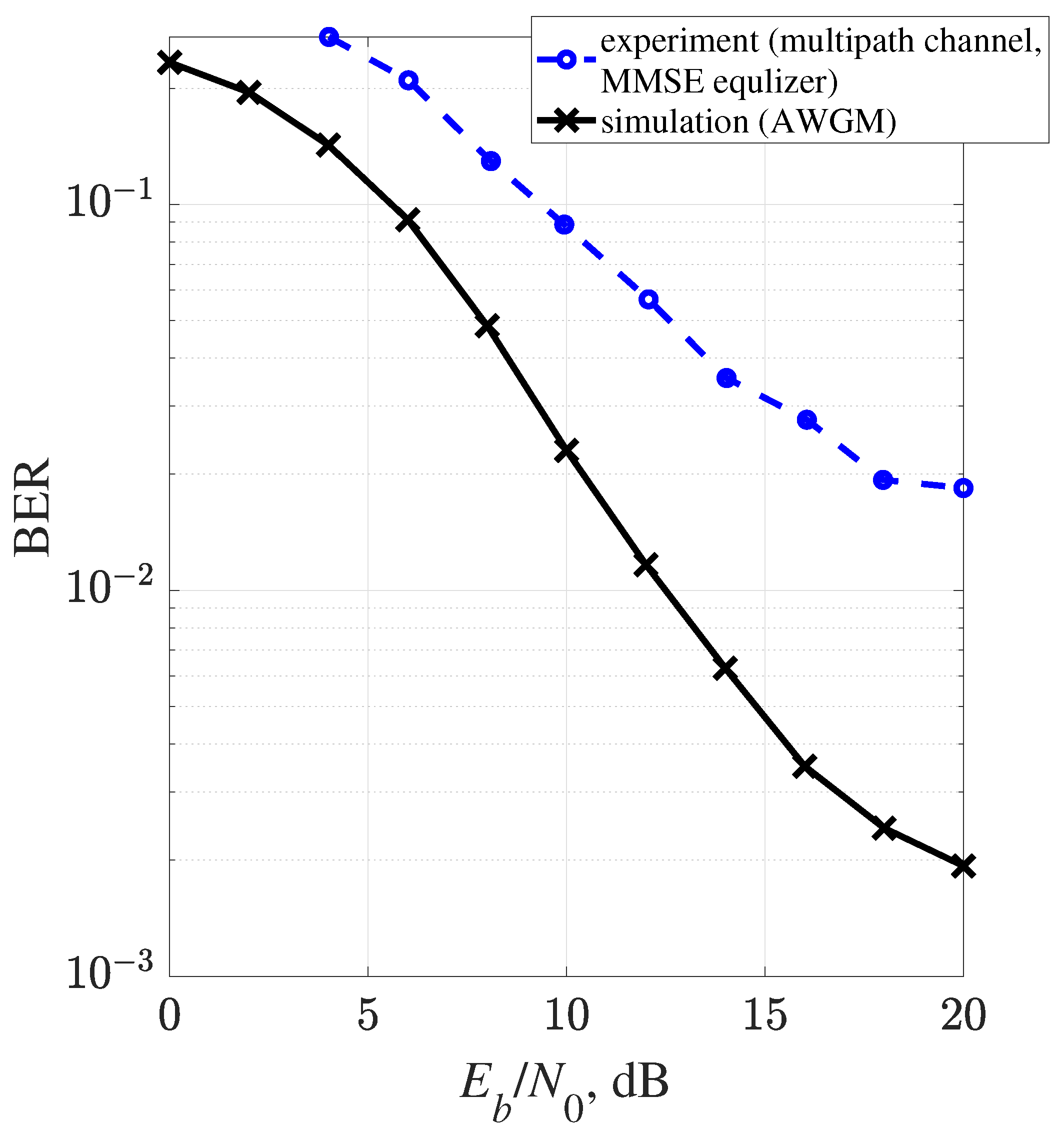 Symmetry 16 01001 g013