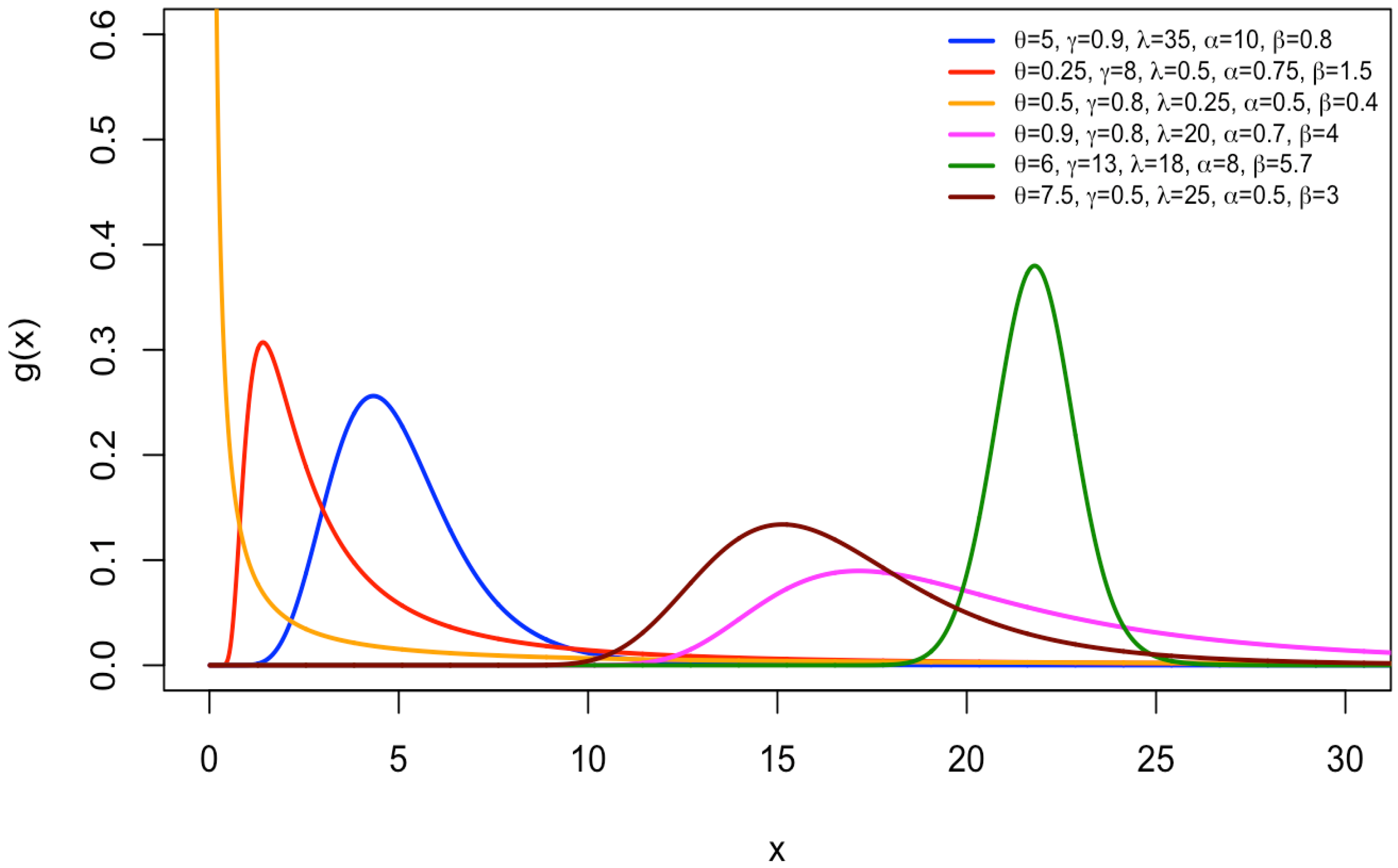 Symmetry 16 01002 g001