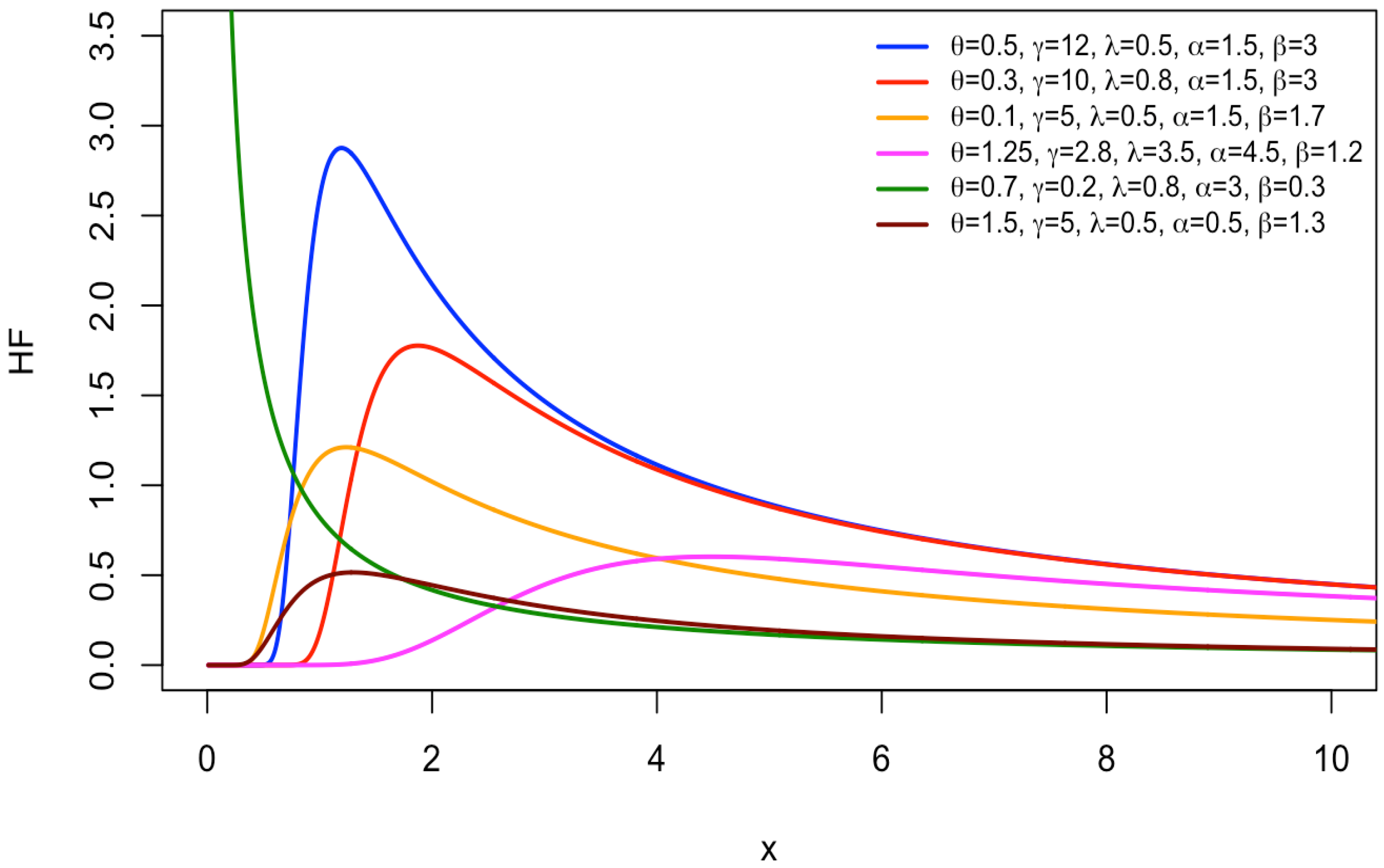 Symmetry 16 01002 g002