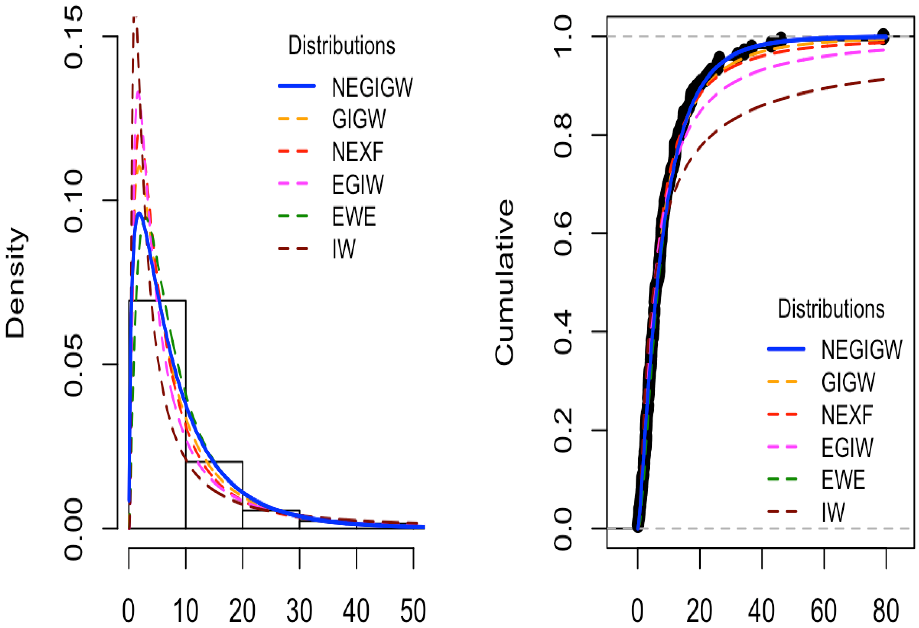 Symmetry 16 01002 g004
